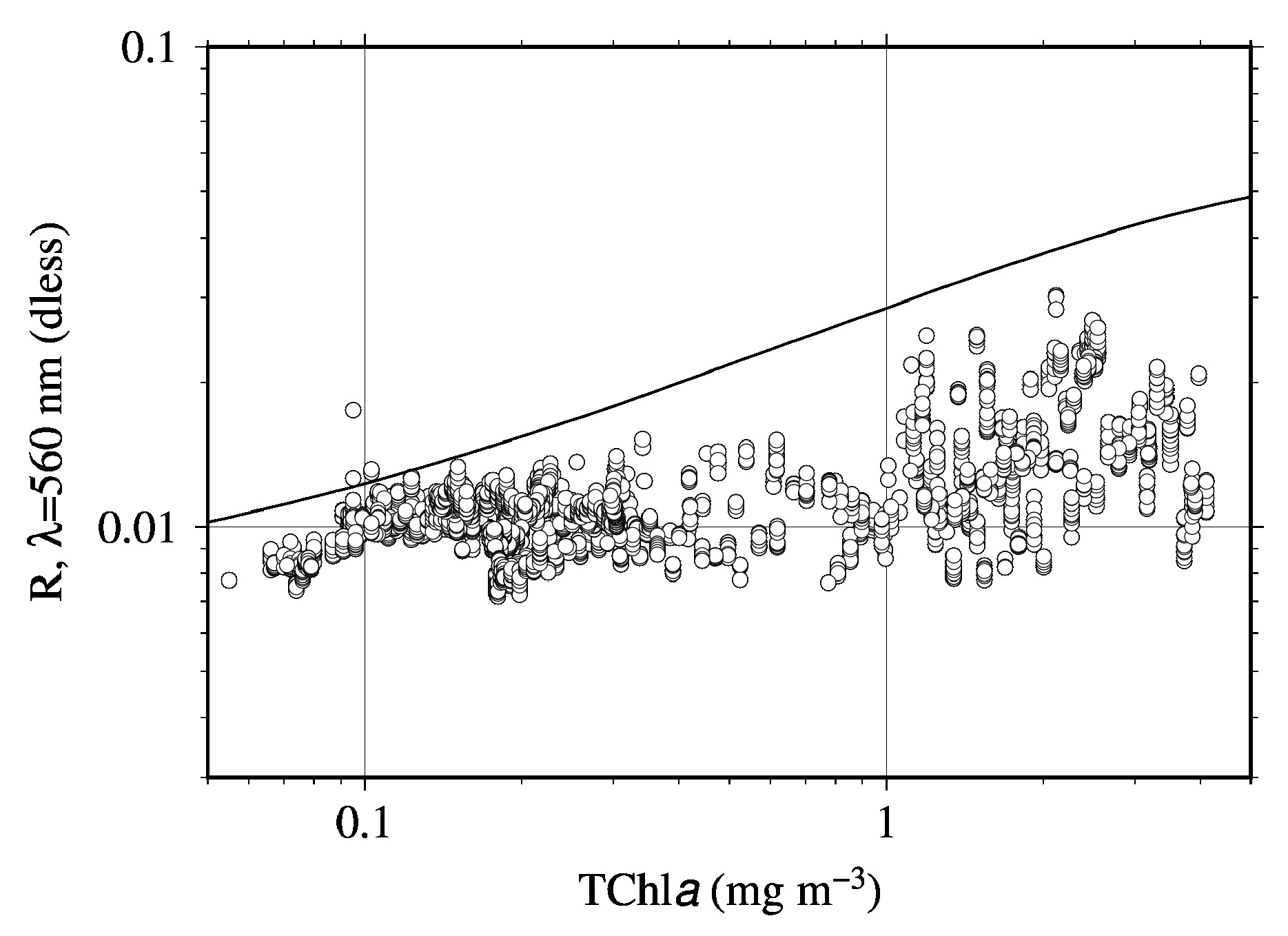 Remotesensing 12 01535 g005