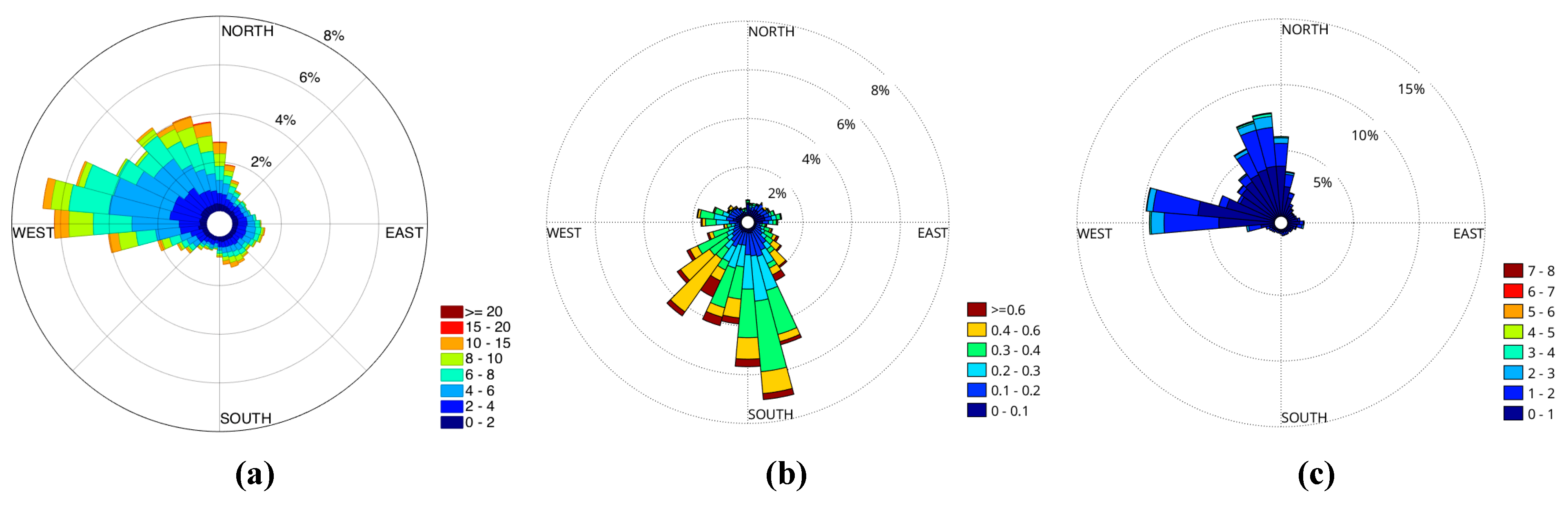 Remotesensing 12 01535 g011