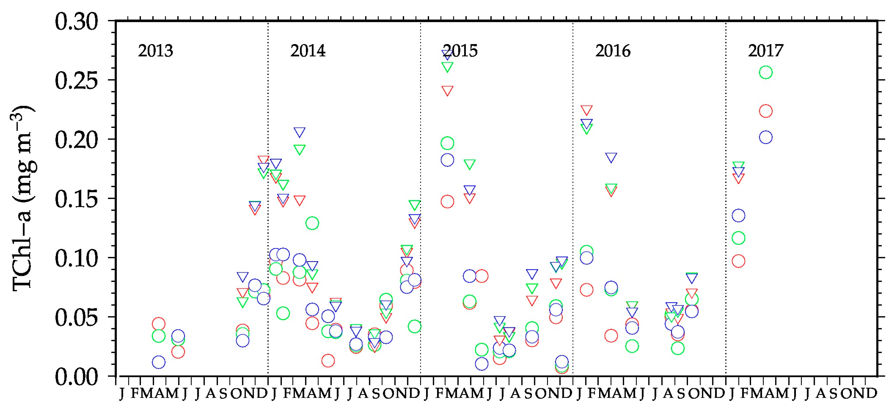 Remotesensing 12 01535 g012