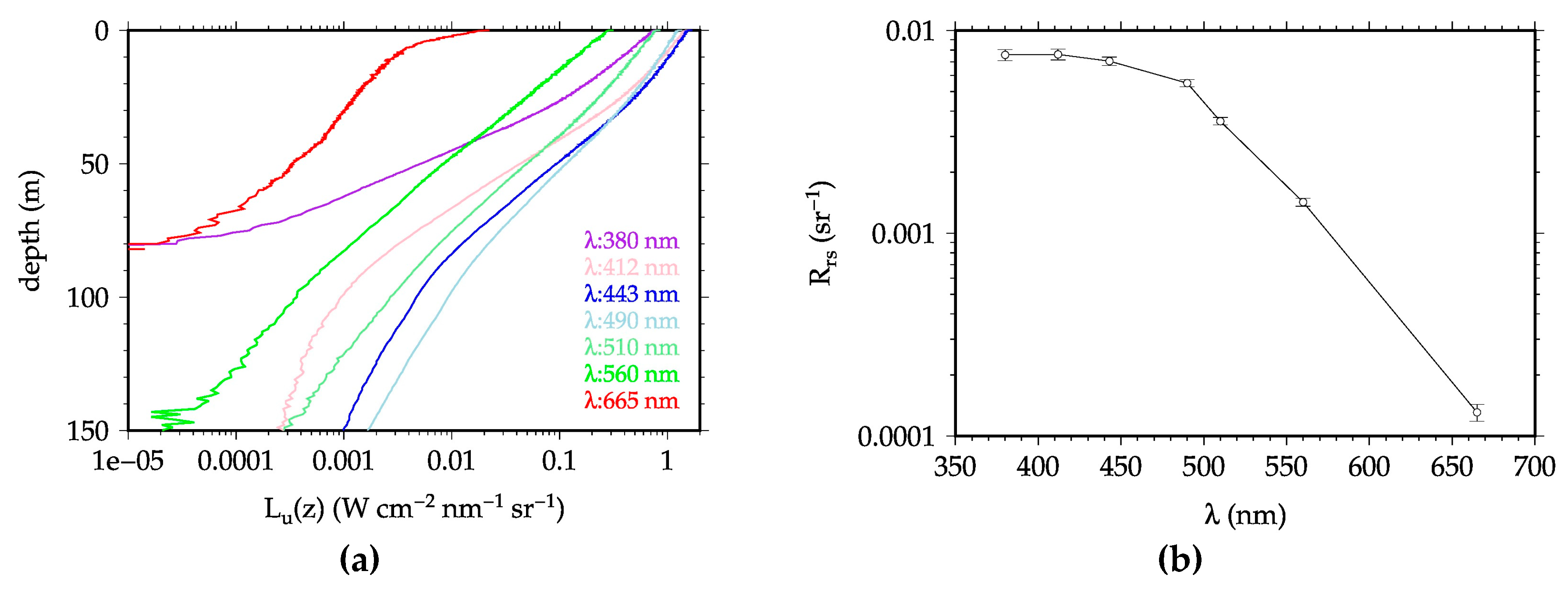 Remotesensing 12 01535 g013
