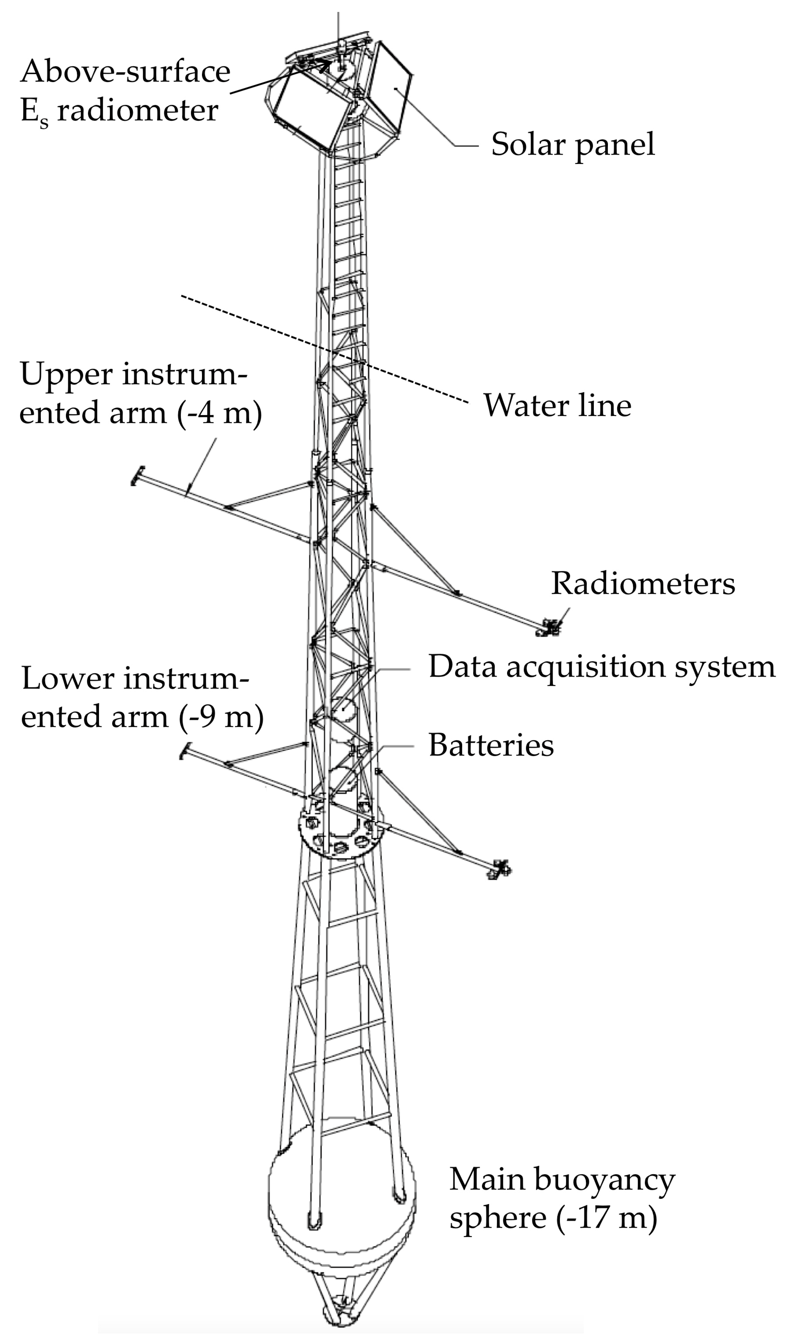Remotesensing 12 01535 g016