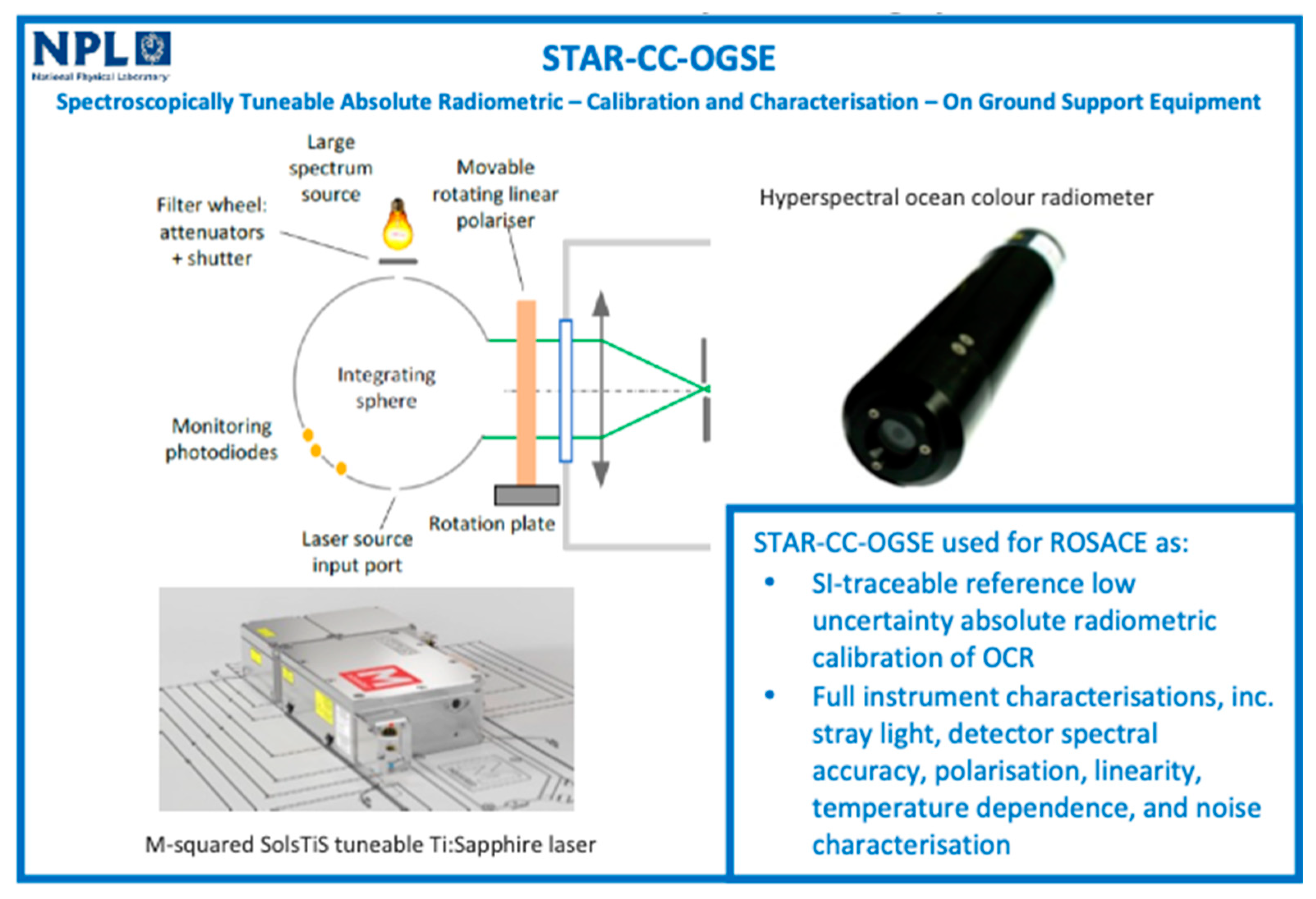 Remotesensing 12 01535 g021