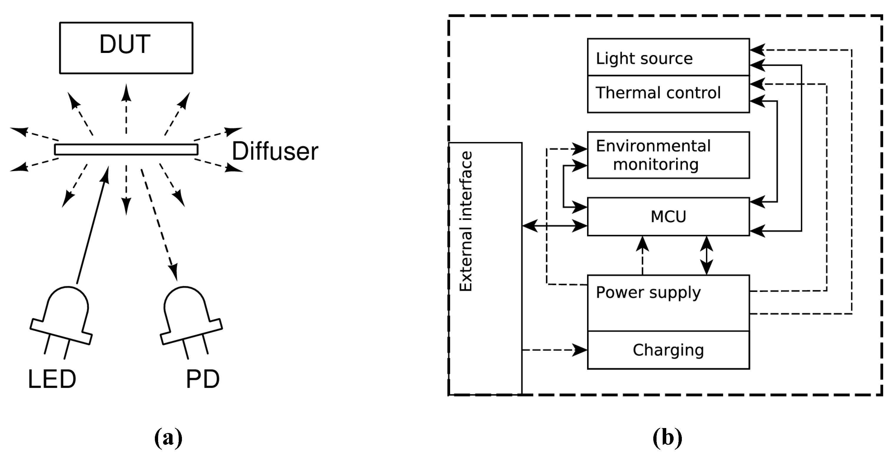 Remotesensing 12 01535 g024