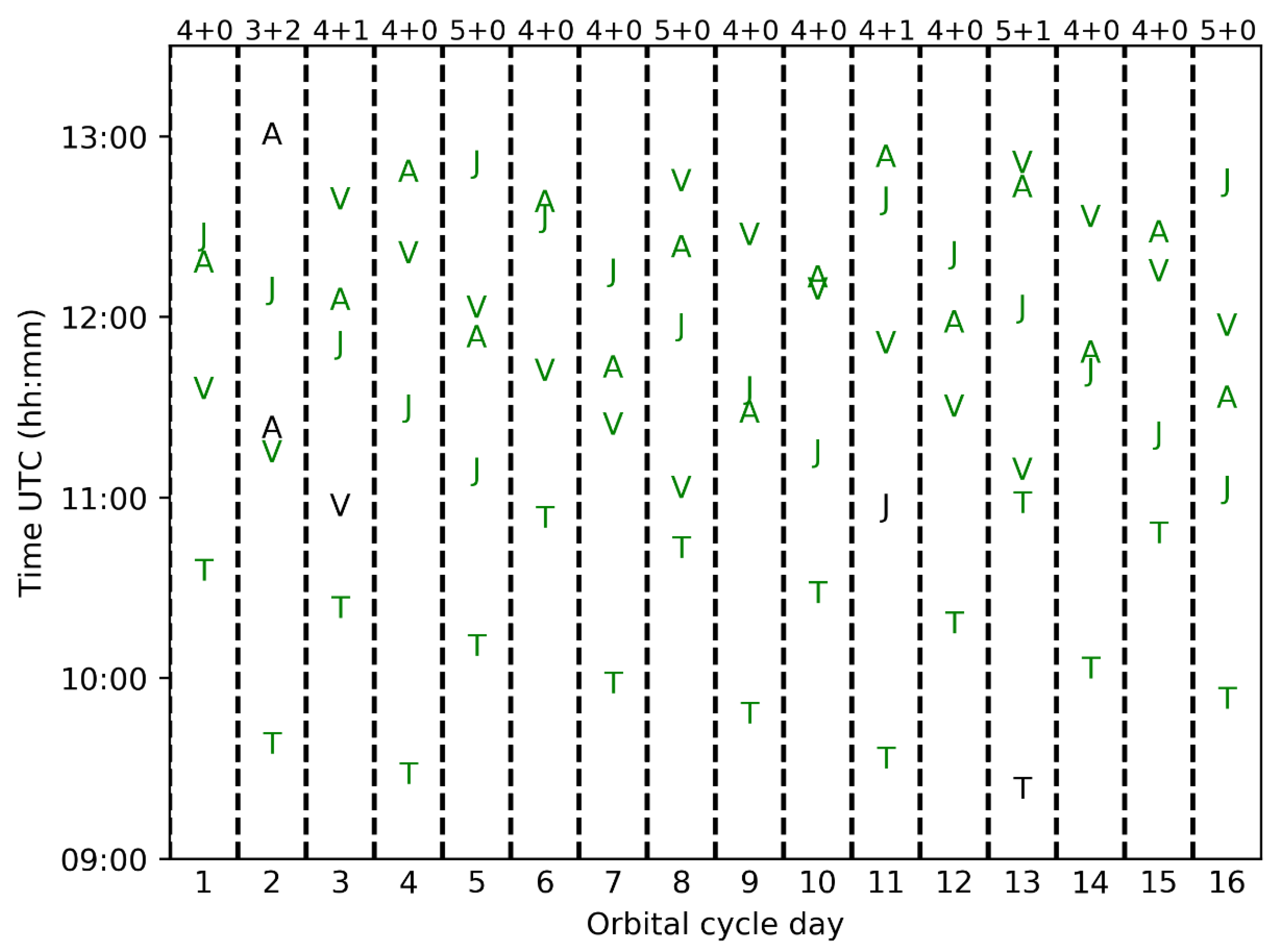 Remotesensing 12 01539 g004