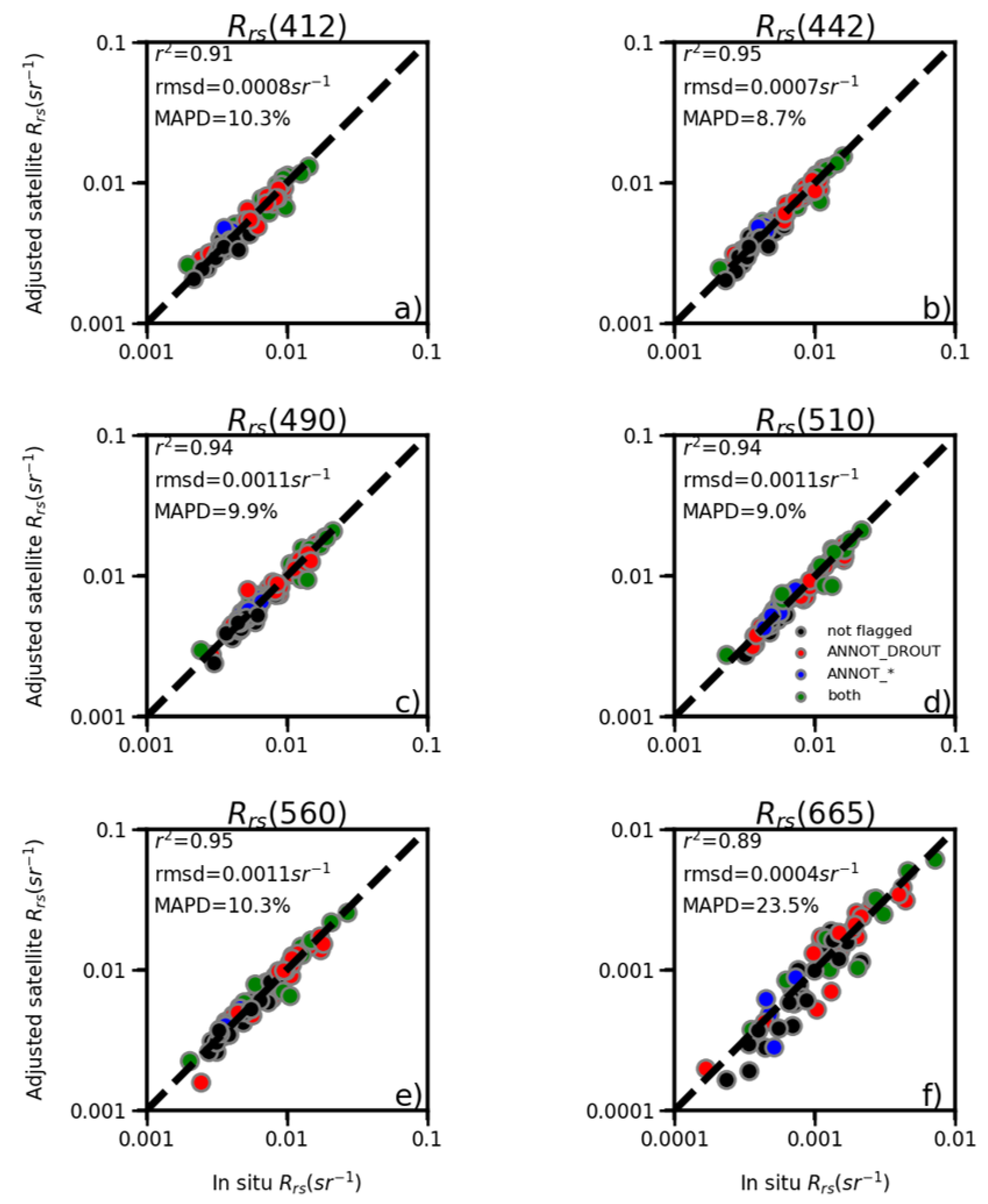 Remotesensing 12 01539 g012