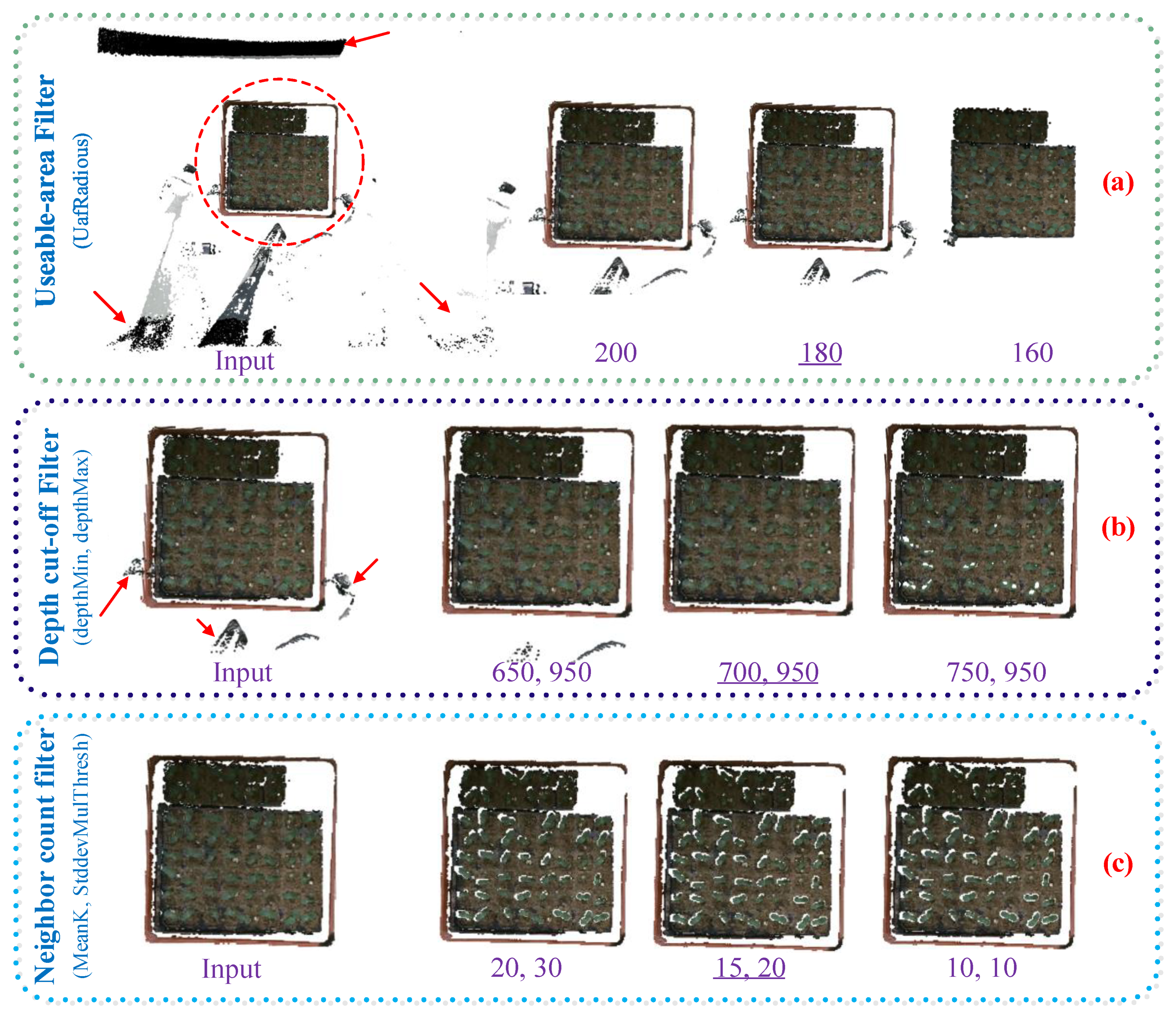Remotesensing 12 01540 g003 Remotesensing 12 01540 g003