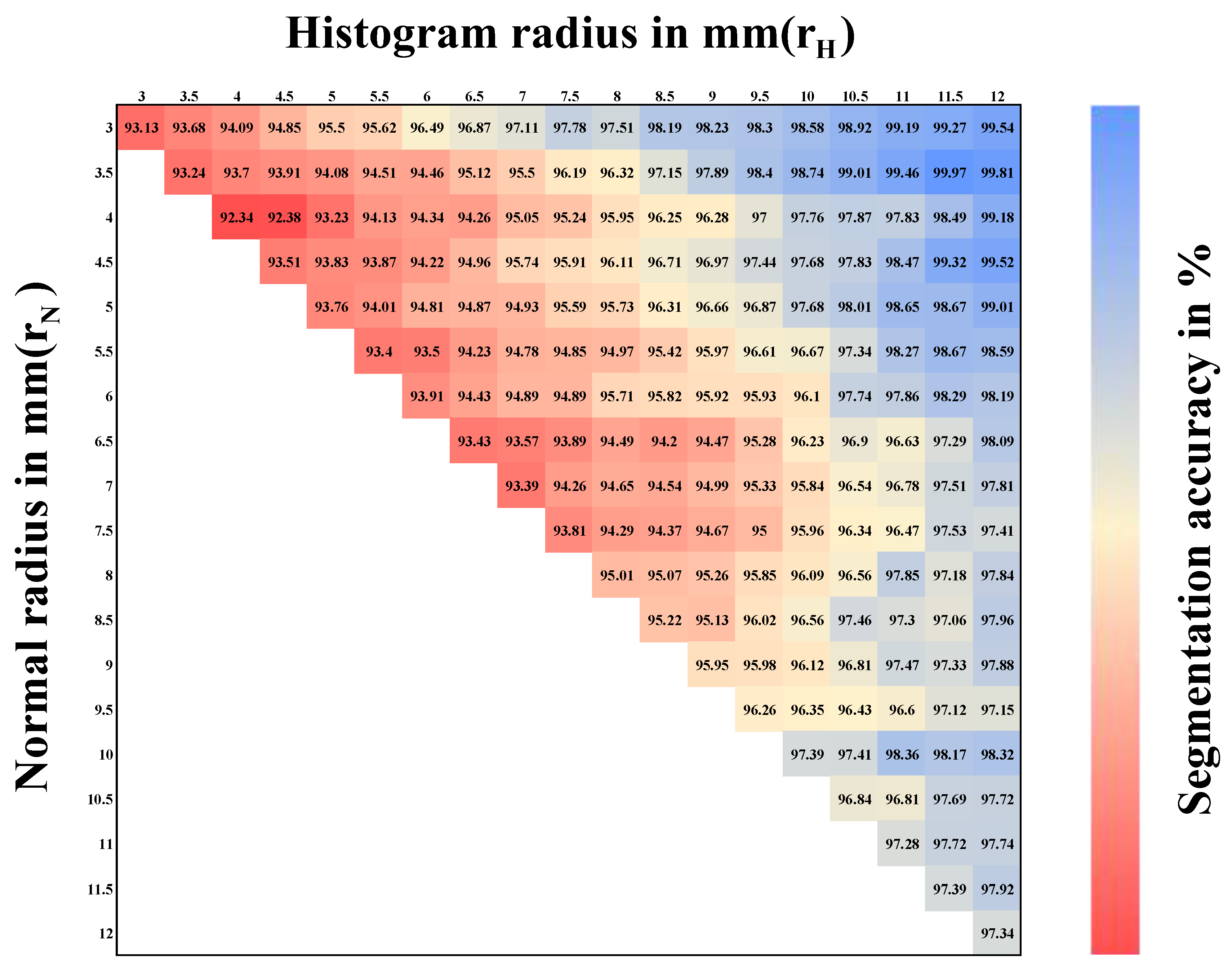 Remotesensing 12 01540 g004 Remotesensing 12 01540 g004