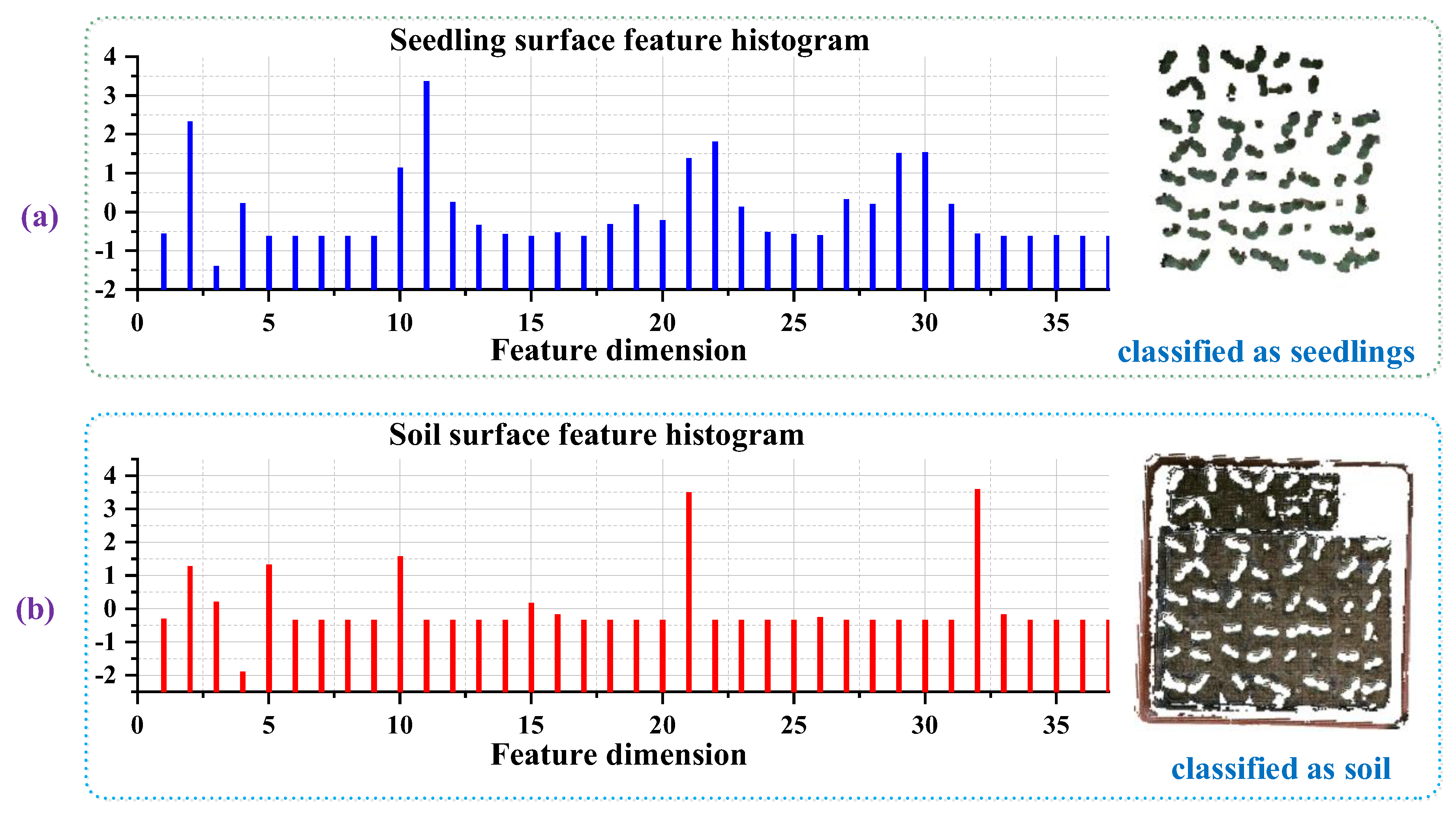Remotesensing 12 01540 g005 Remotesensing 12 01540 g005