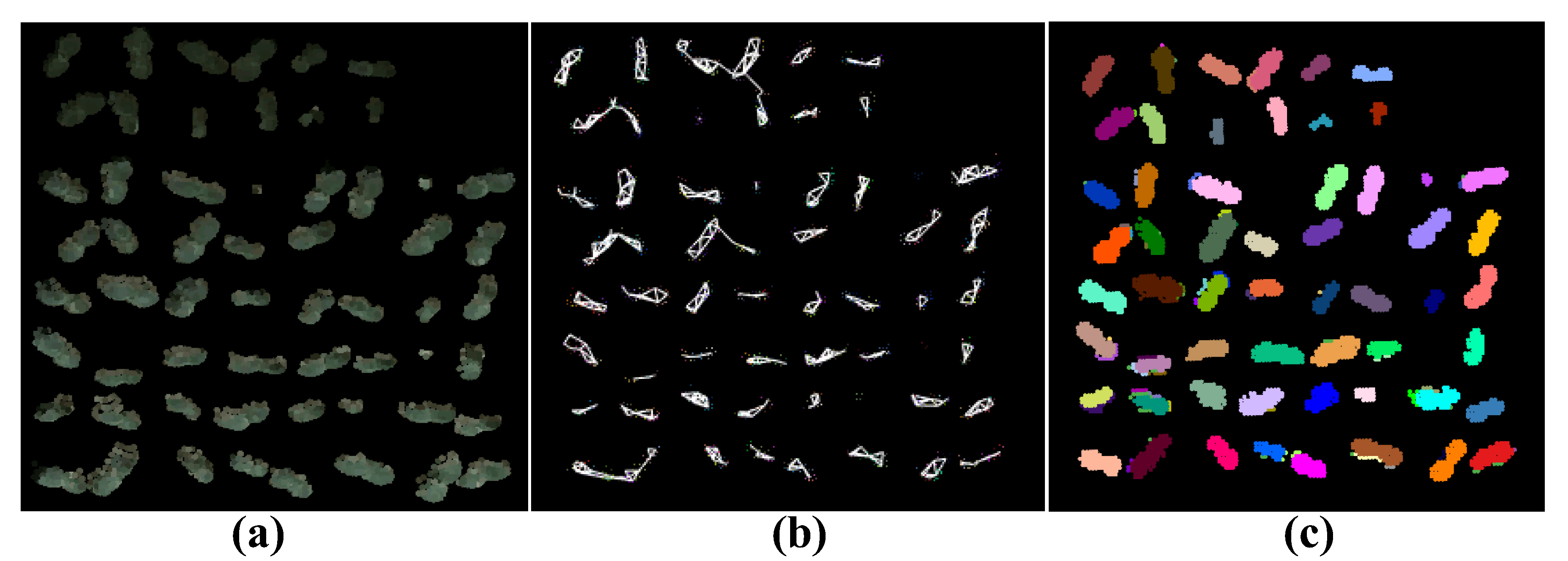 Remotesensing 12 01540 g006 Remotesensing 12 01540 g006