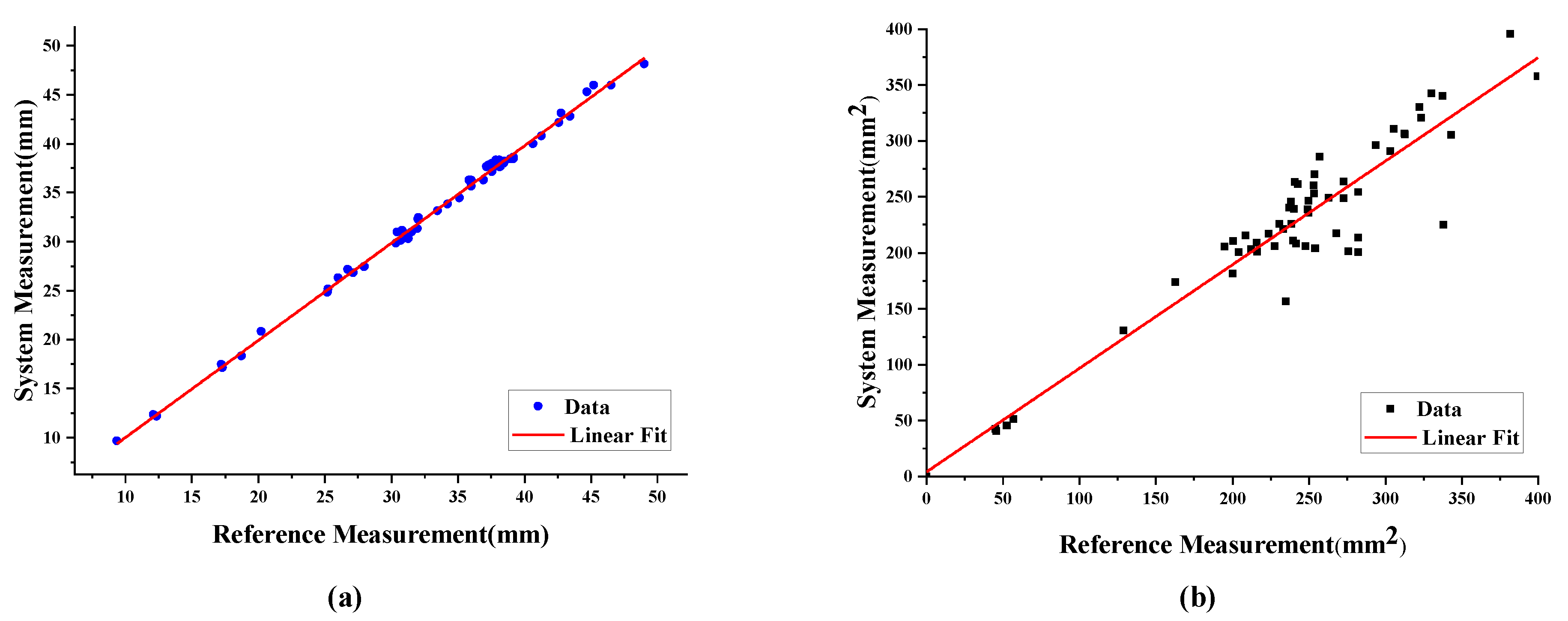 Remotesensing 12 01540 g013 Remotesensing 12 01540 g013
