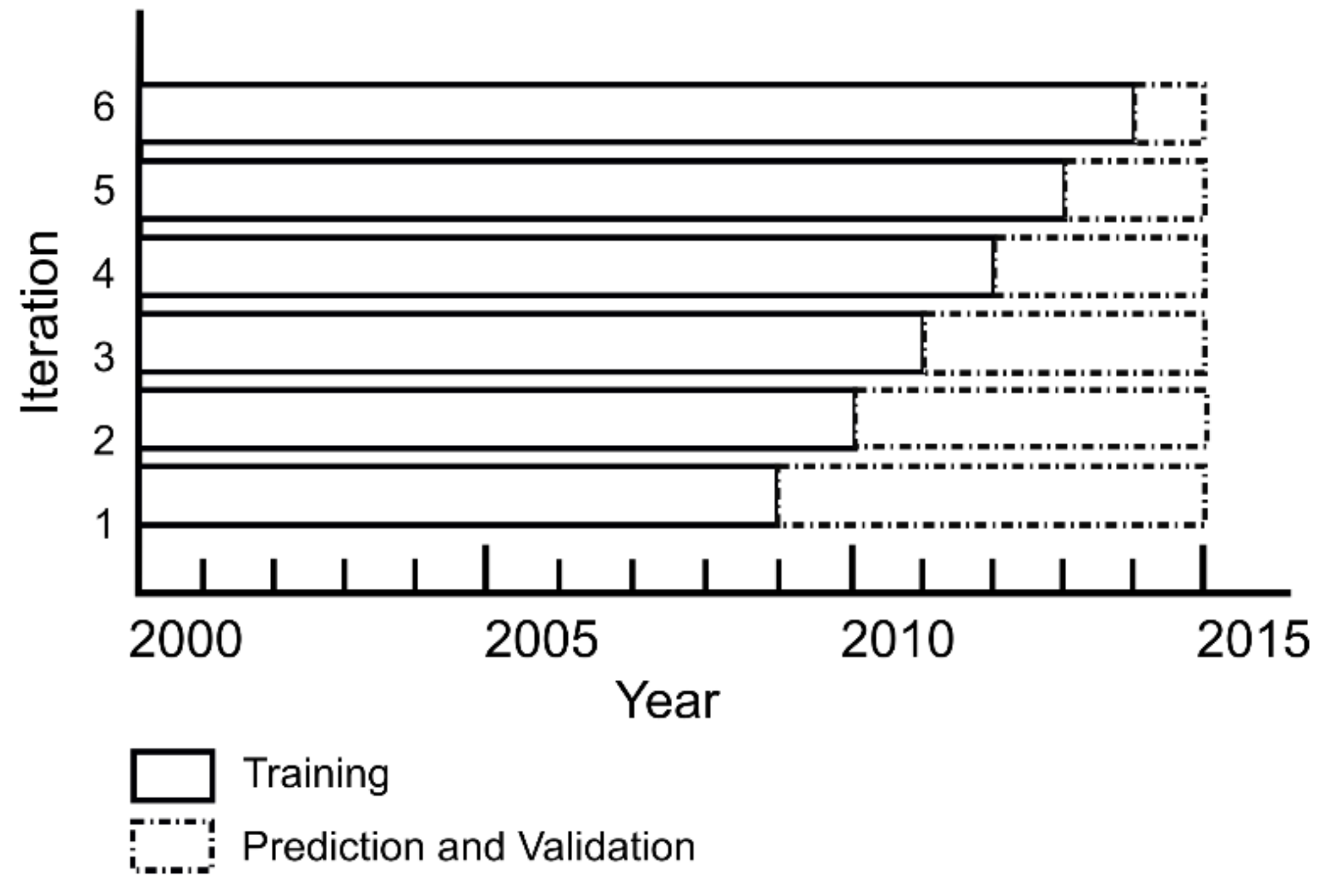 Remotesensing 12 01545 g002