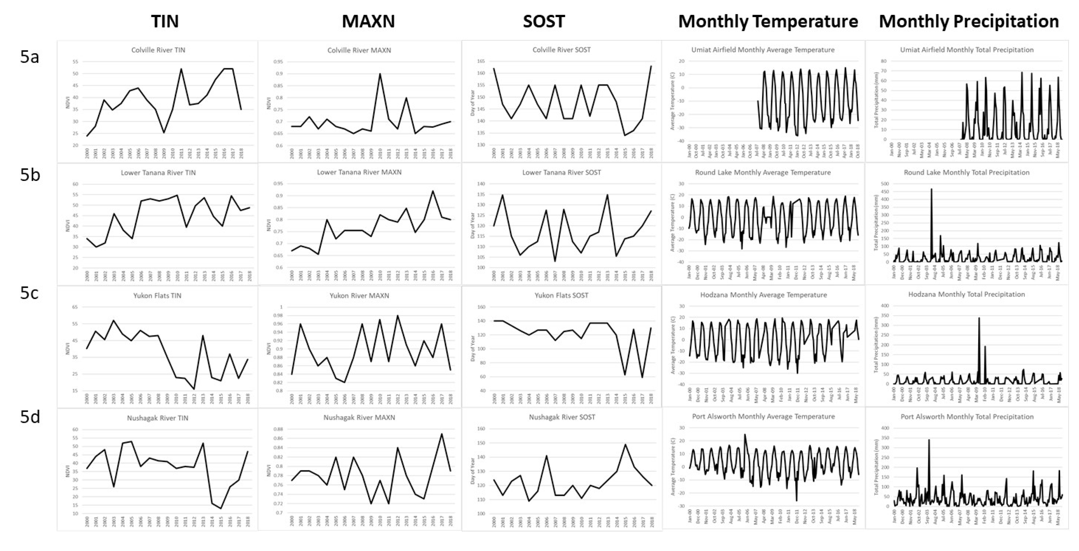 Remotesensing 12 01546 g005
