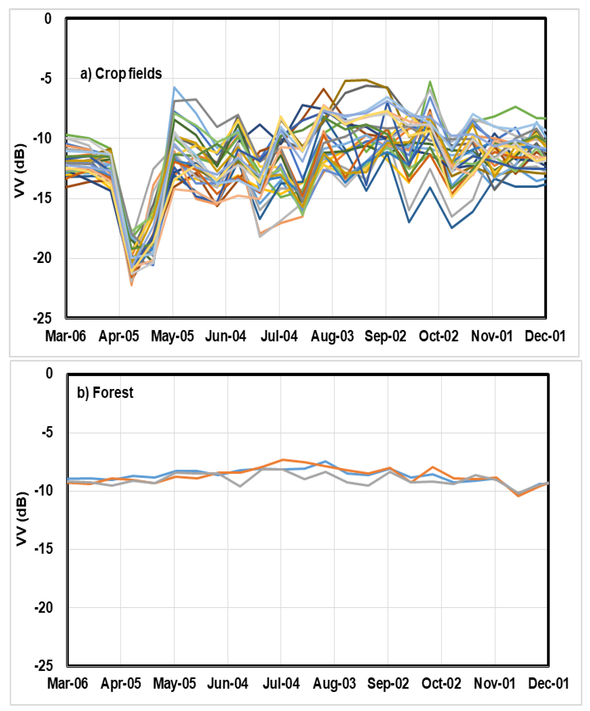 Remotesensing 12 01551 g004
