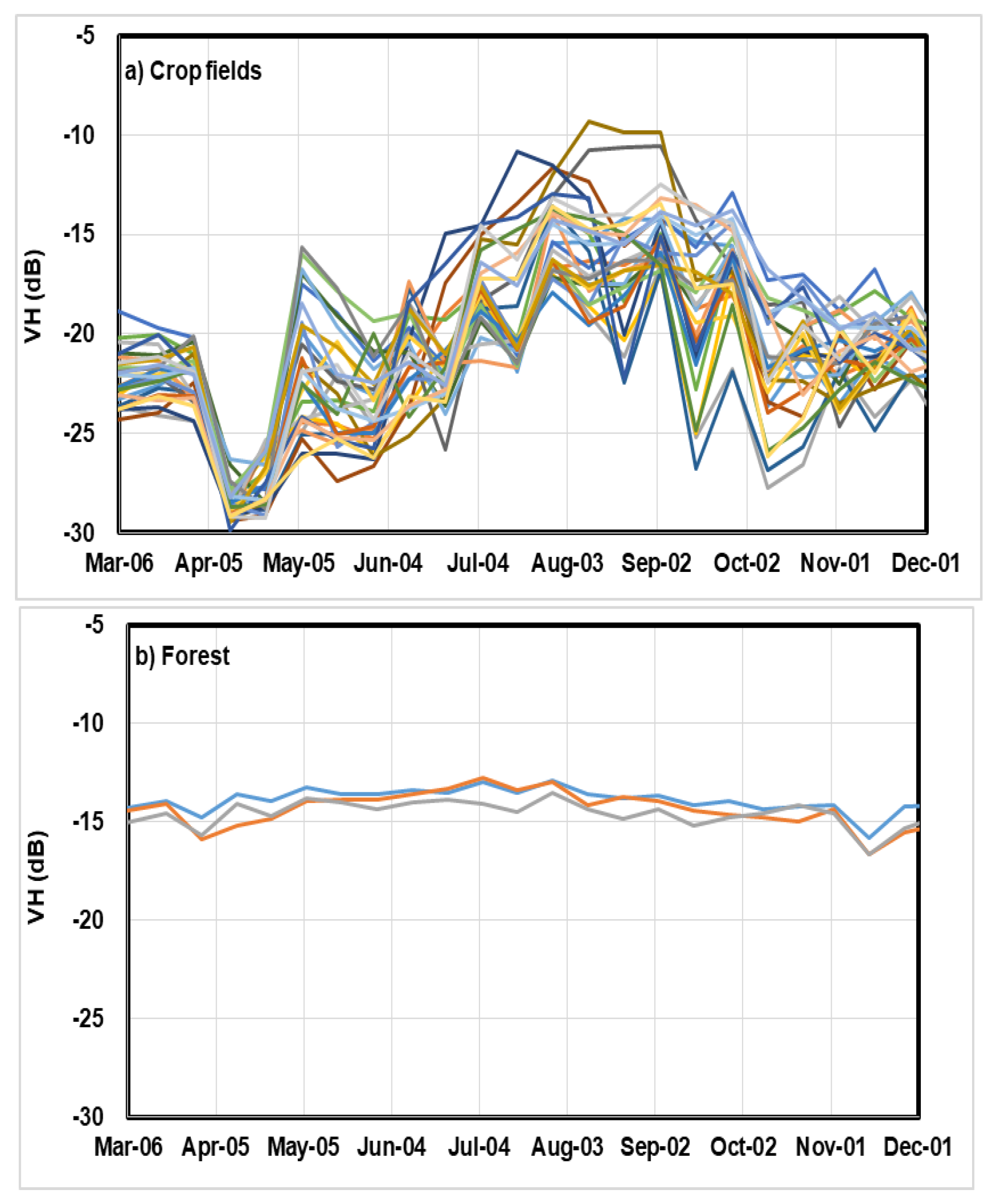 Remotesensing 12 01551 g005