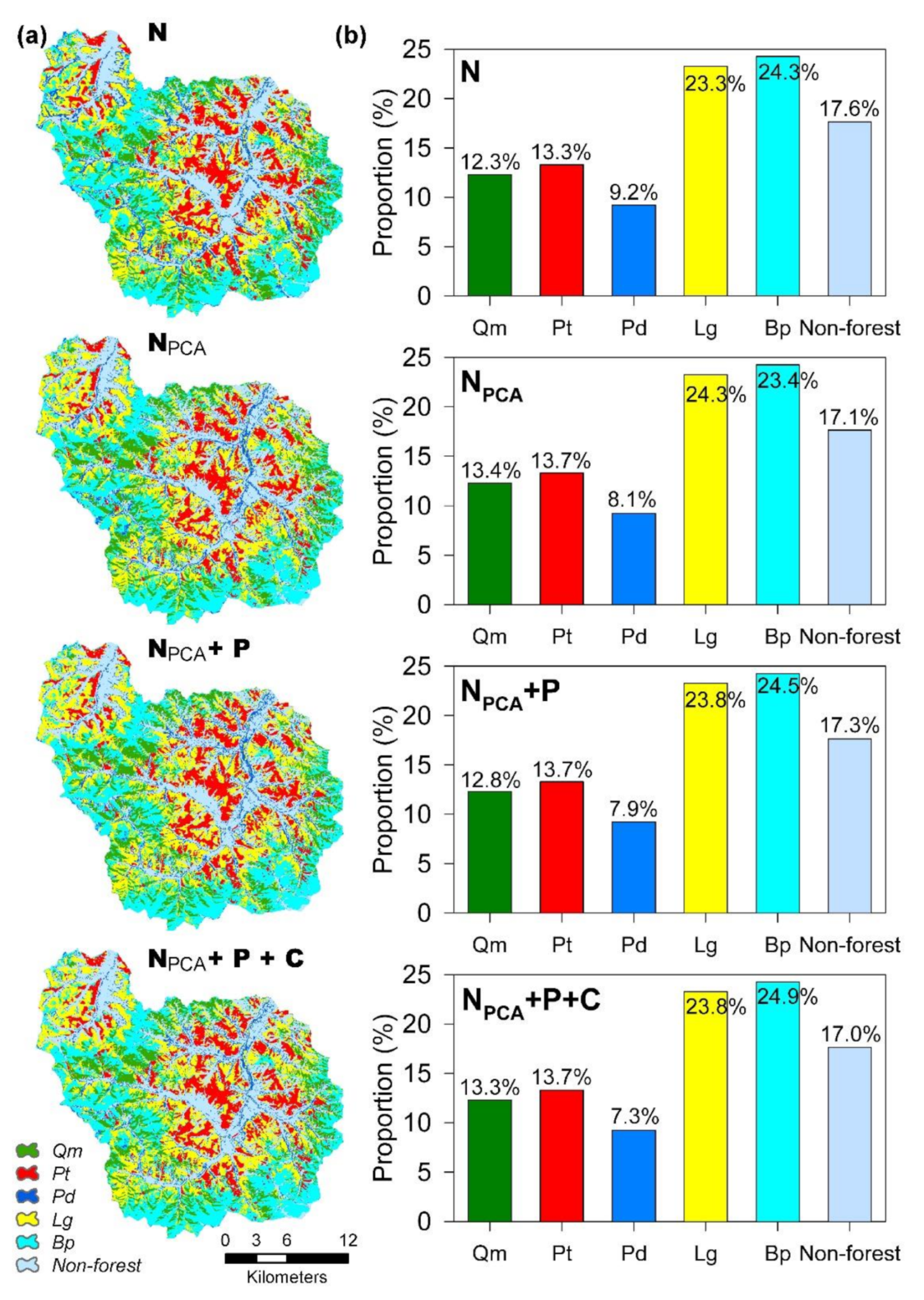 Remotesensing 12 01554 g009
