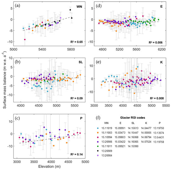 Remotesensing 12 01563 g0a2