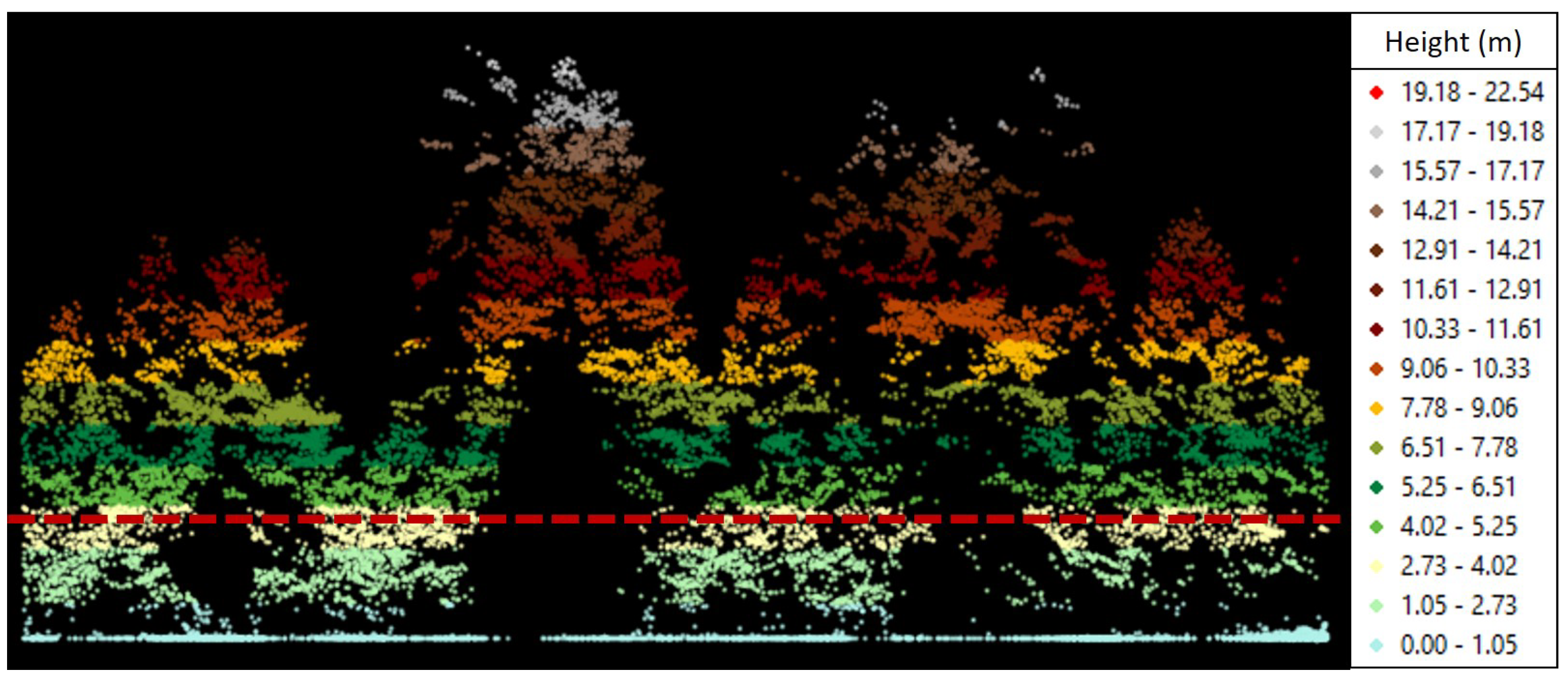 Remotesensing 12 01565 g002