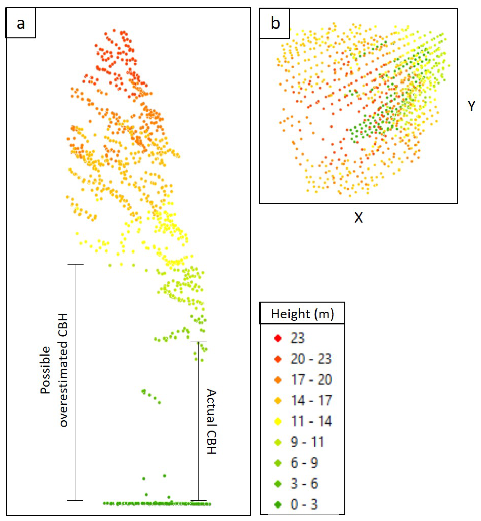 Remotesensing 12 01565 g004