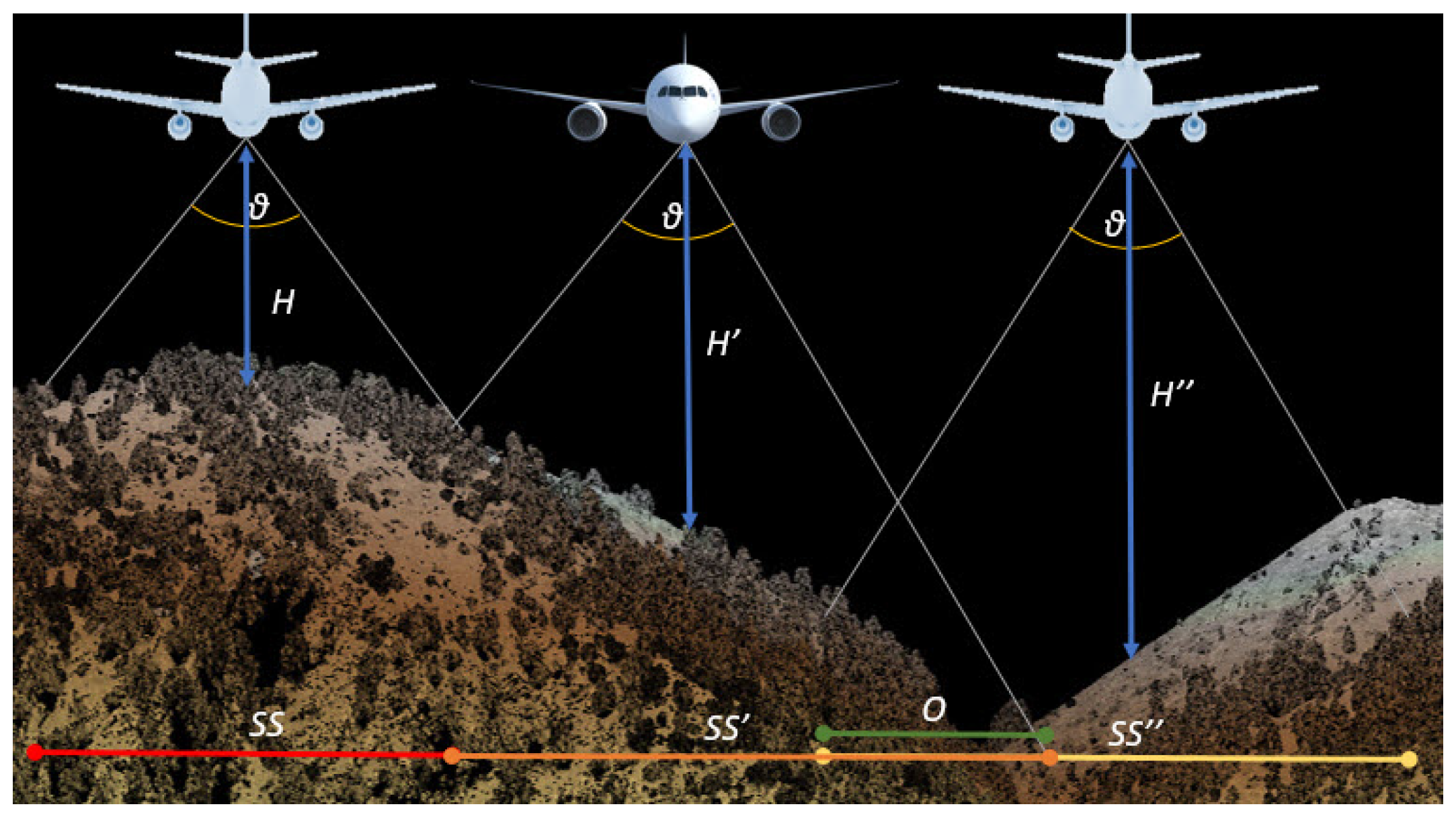 Remotesensing 12 01565 g013