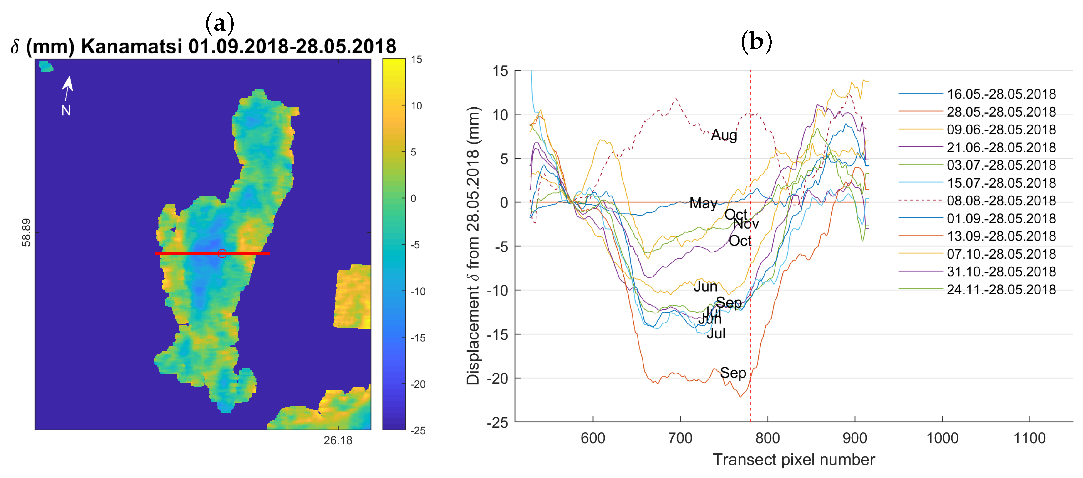 Remotesensing 12 01566 g009