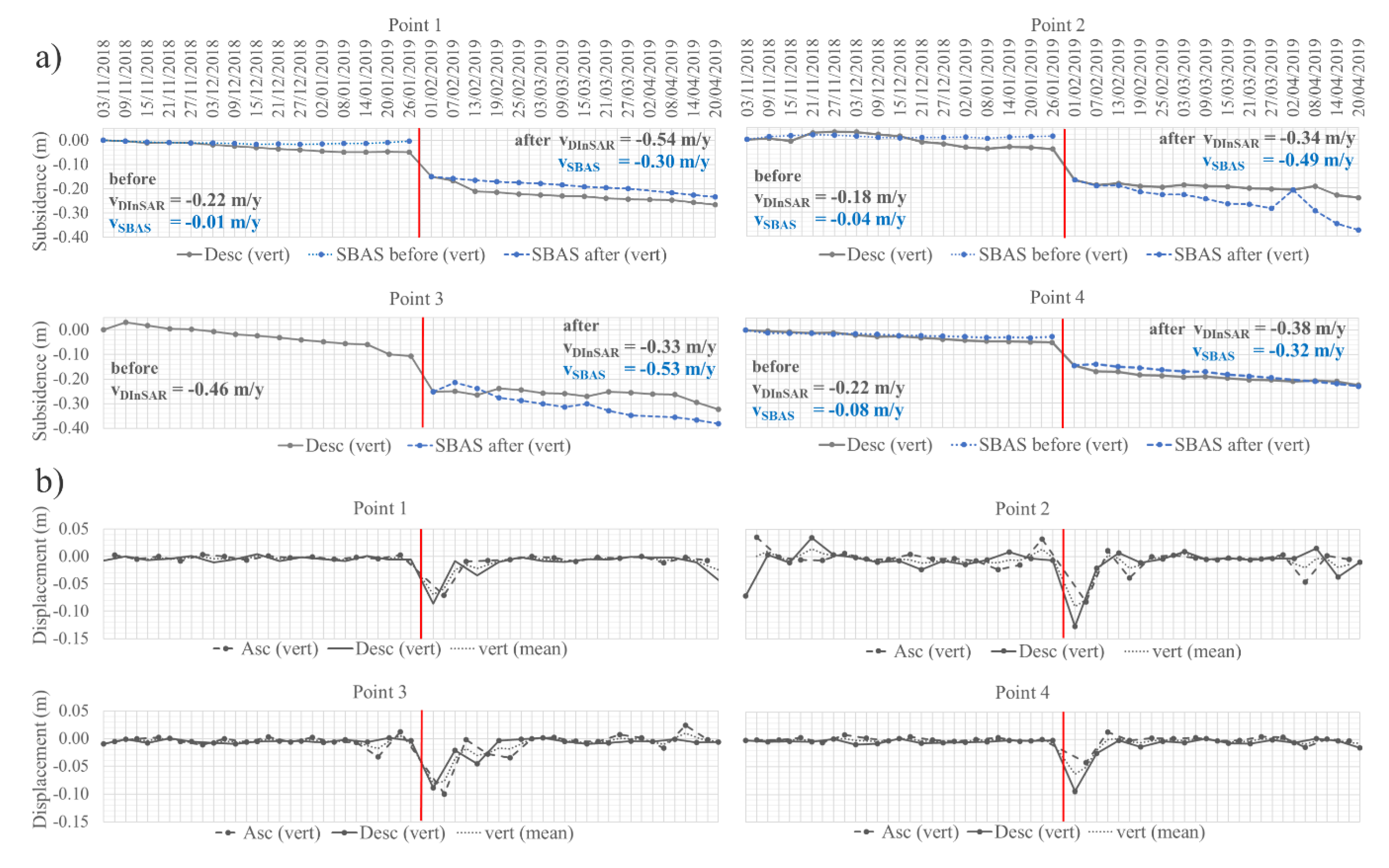 Remotesensing 12 01570 g006 Remotesensing 12 01570 g006
