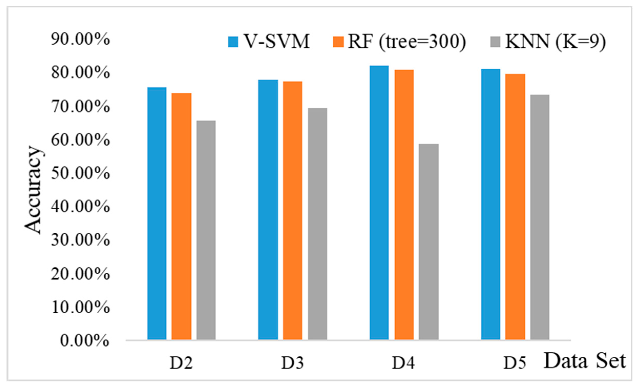 Remotesensing 12 01571 g007 Remotesensing 12 01571 g007