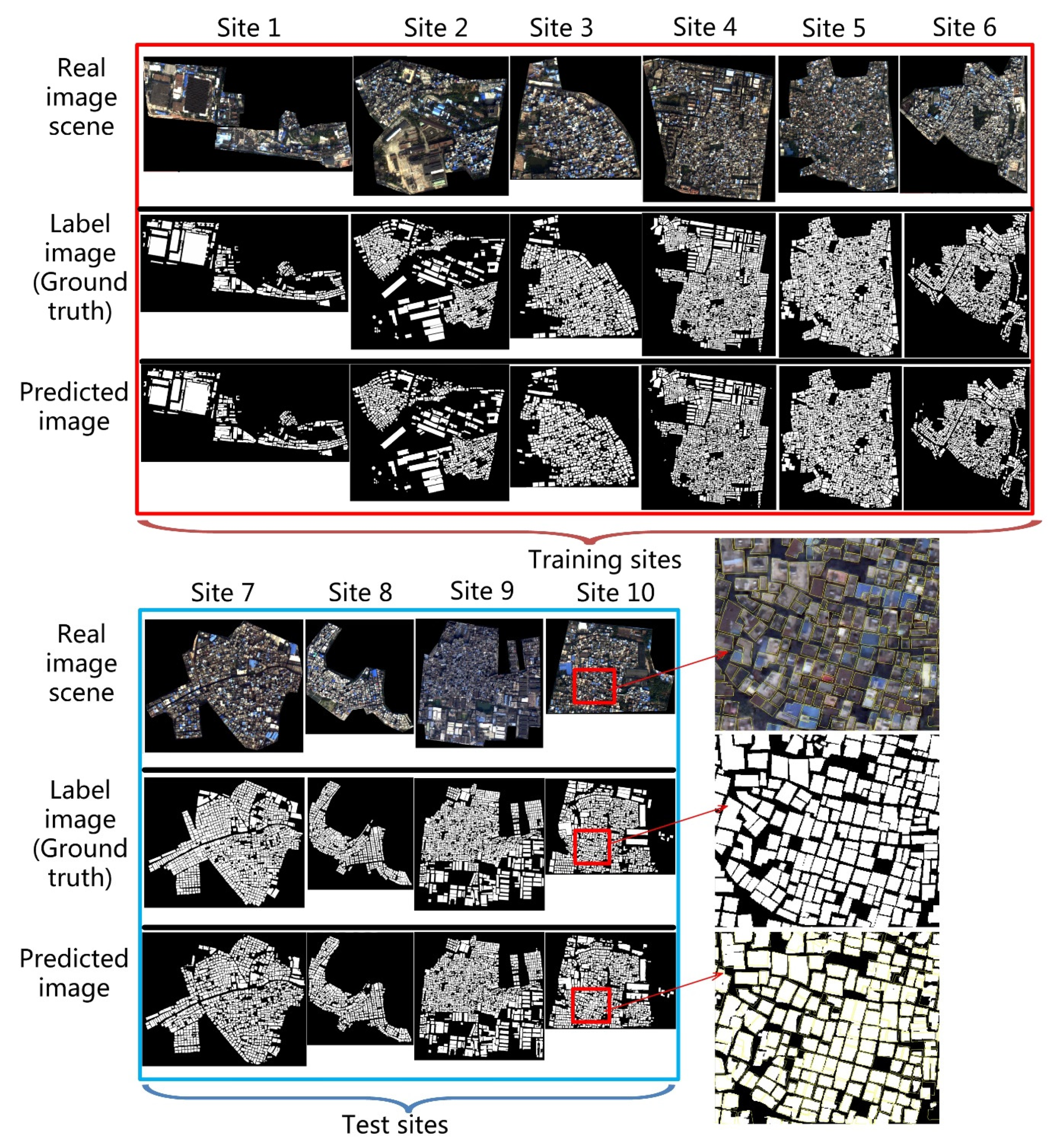 Remotesensing 12 01574 g005 Remotesensing 12 01574 g005