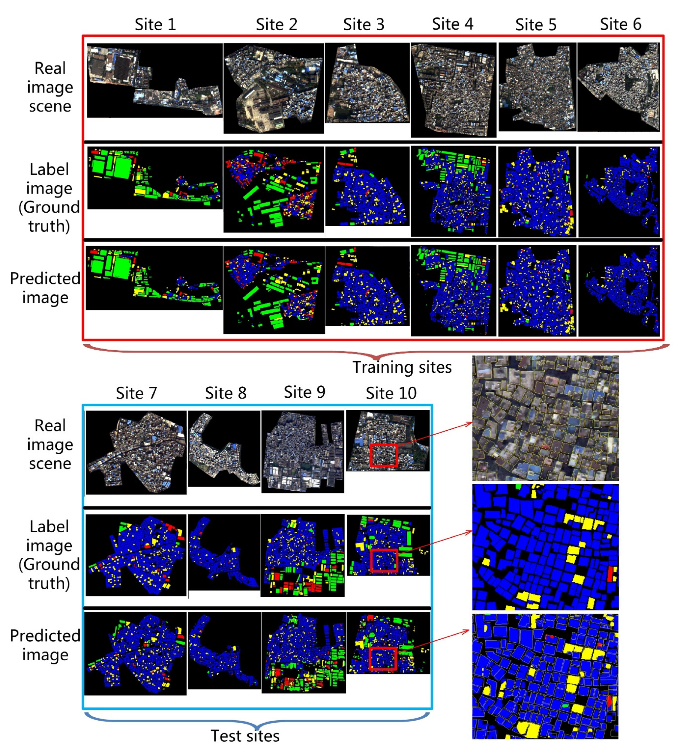 Remotesensing 12 01574 g006 Remotesensing 12 01574 g006