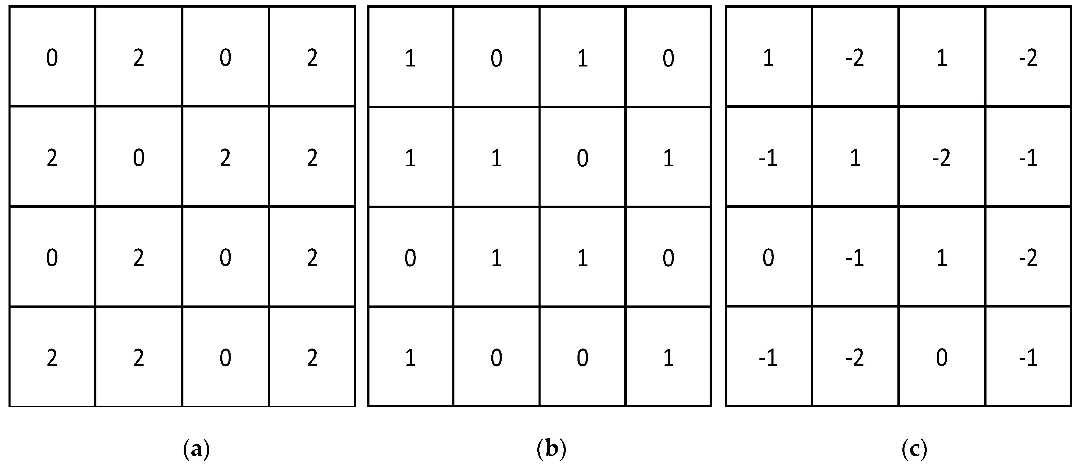 Remotesensing 12 01575 g005 Remotesensing 12 01575 g005