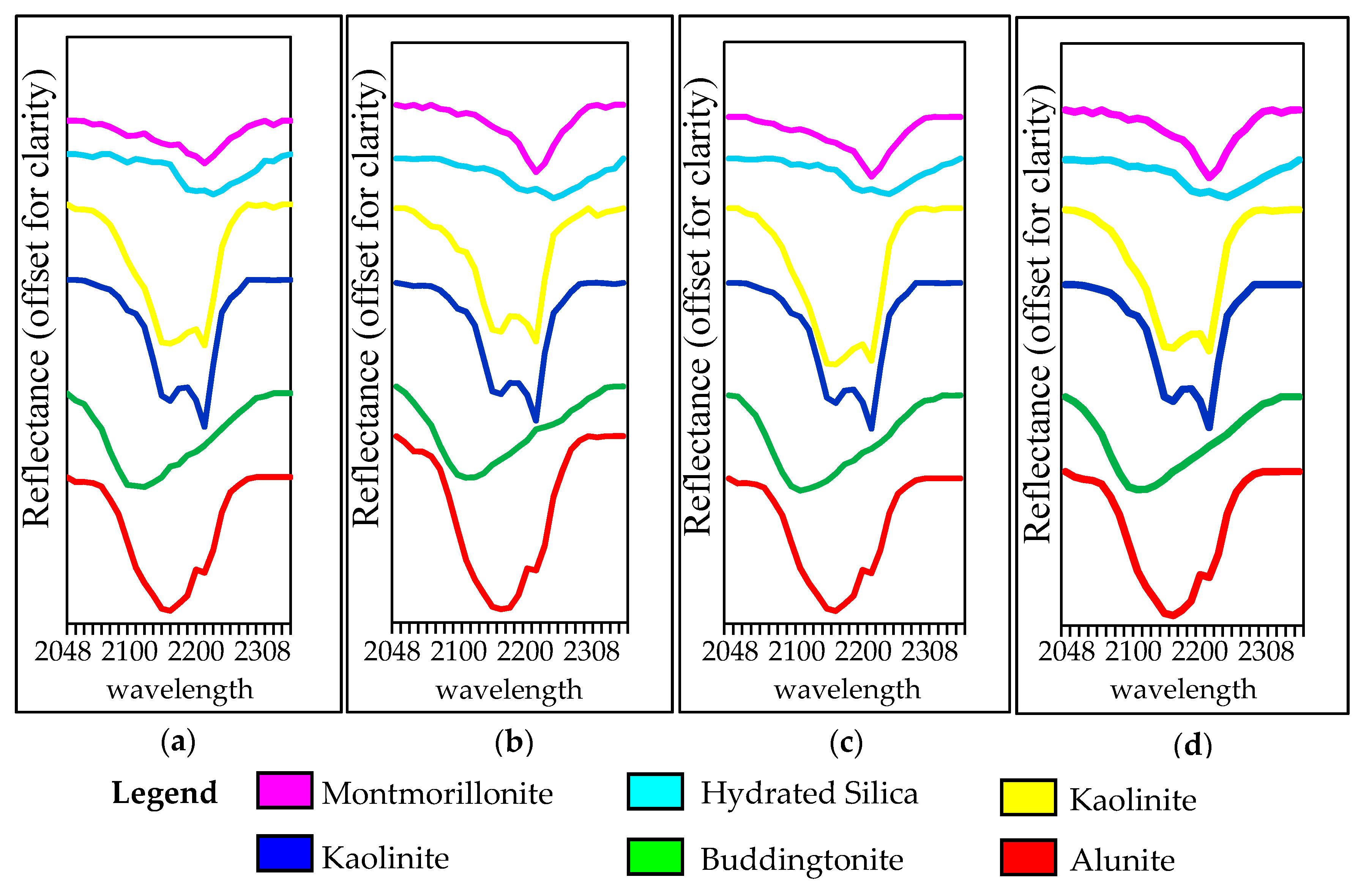 Remotesensing 12 01575 g009 Remotesensing 12 01575 g009