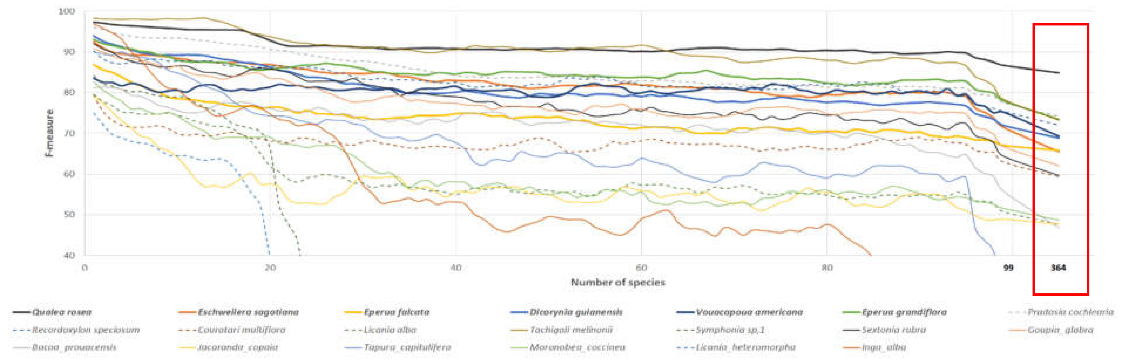 Remotesensing 12 01577 g004