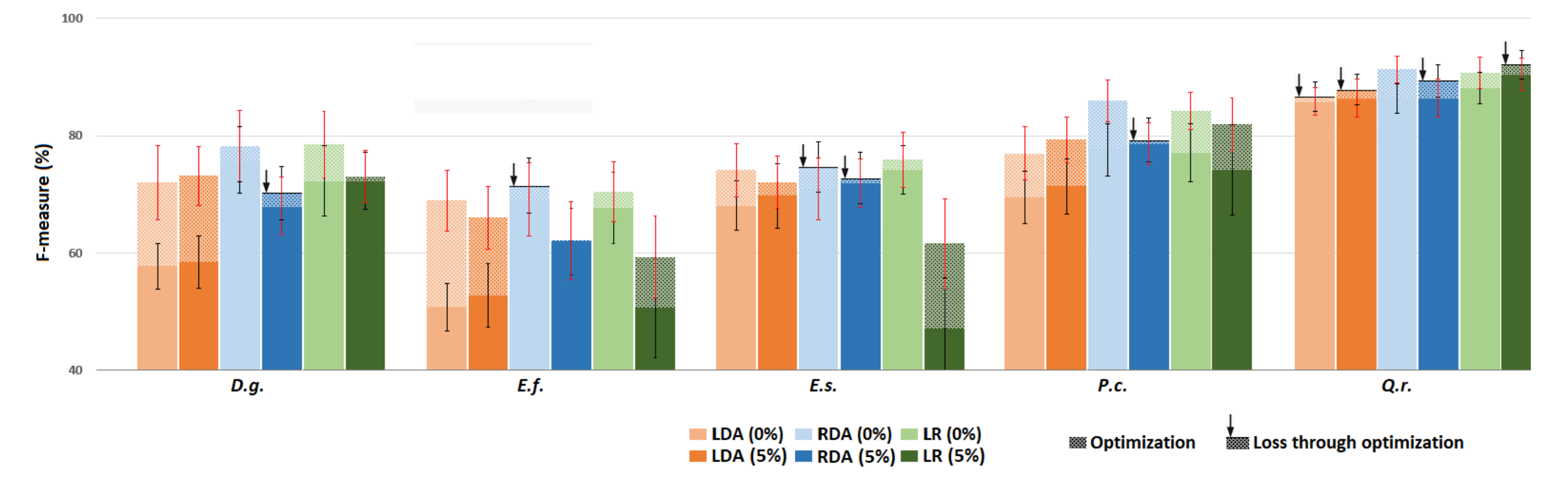 Remotesensing 12 01577 g005
