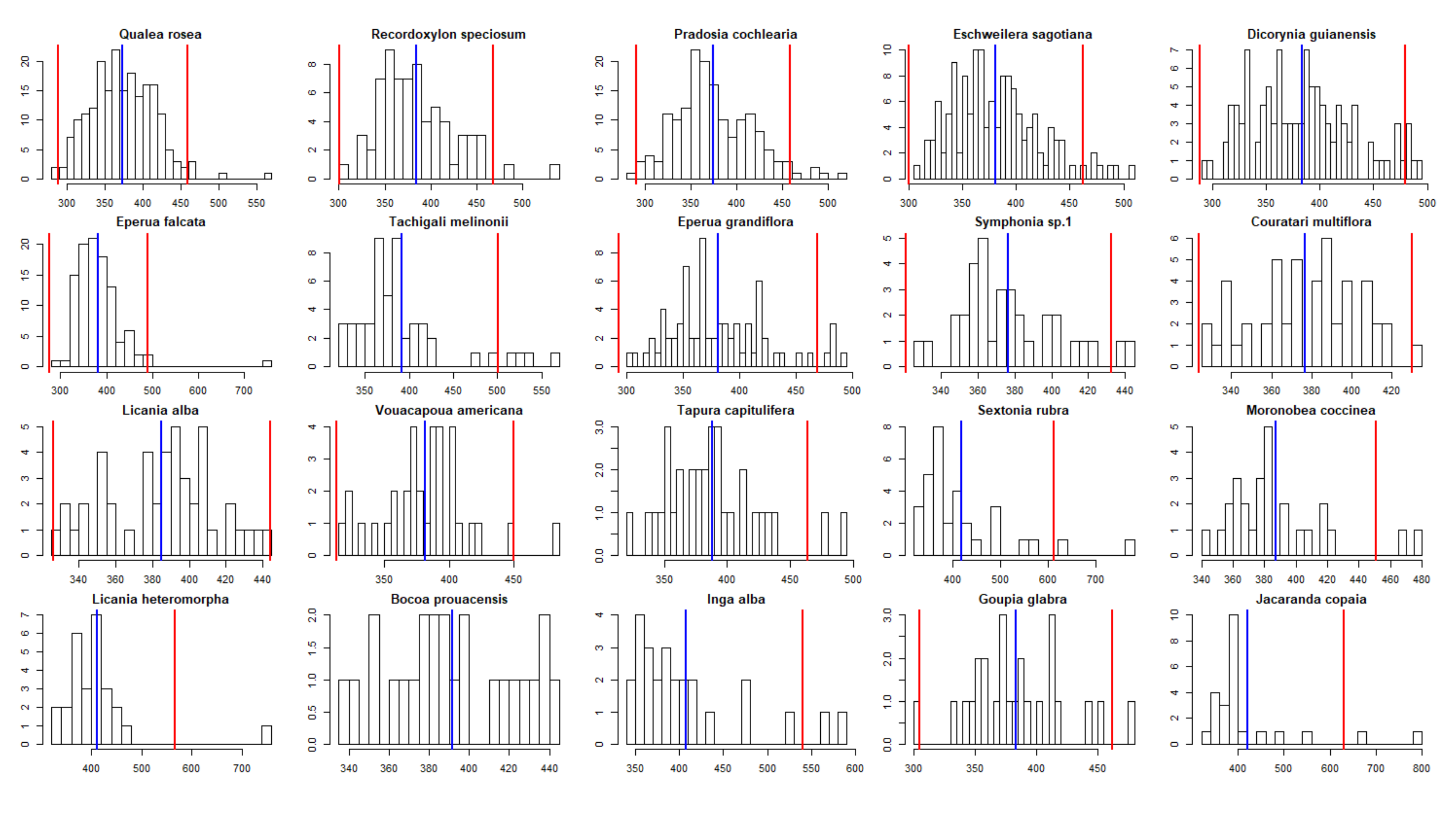 Remotesensing 12 01577 g006
