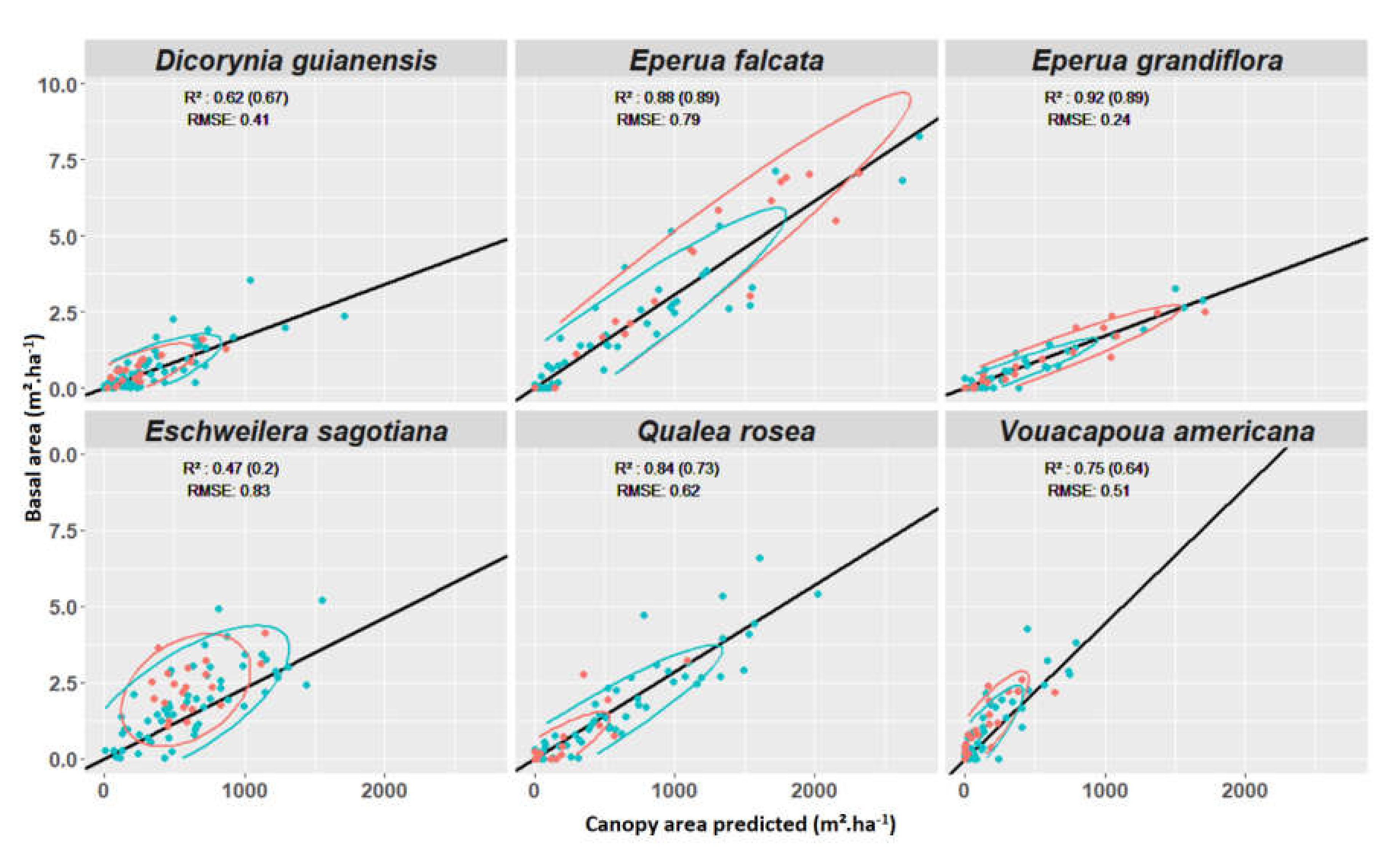 Remotesensing 12 01577 g007