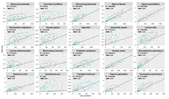 Remotesensing 12 01577 g0a3