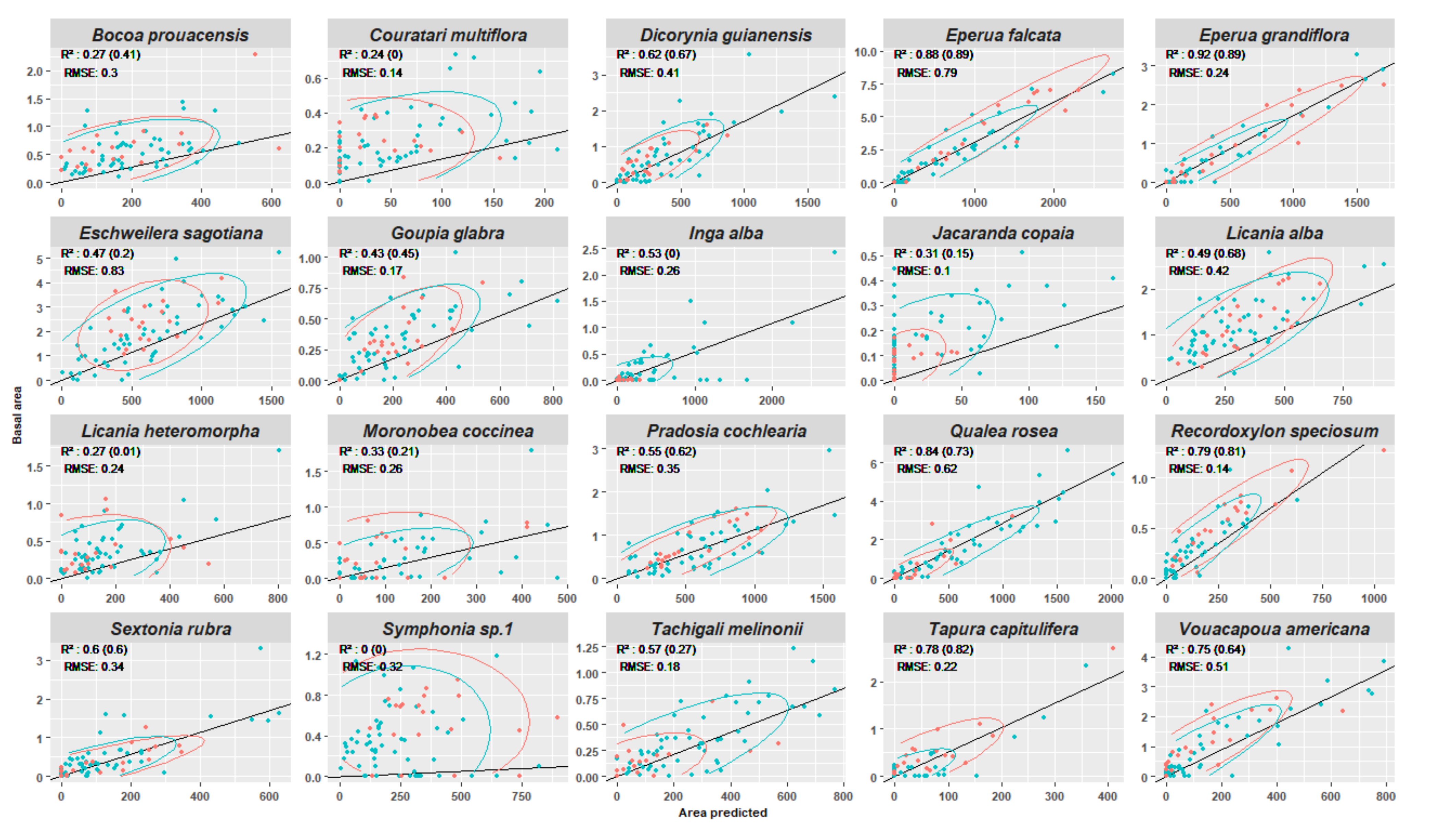 Remotesensing 12 01577 g0a3