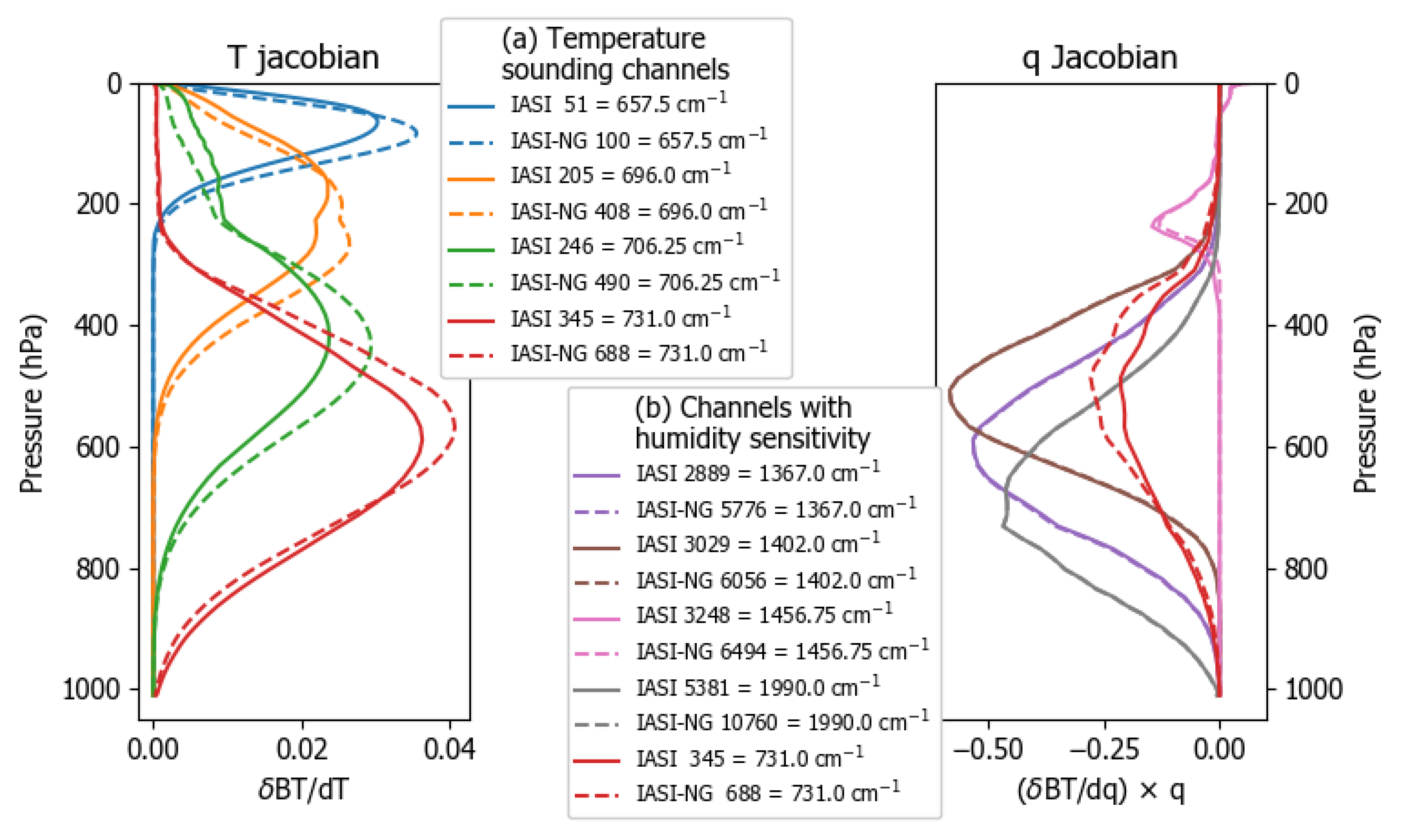 Remotesensing 12 01580 g001