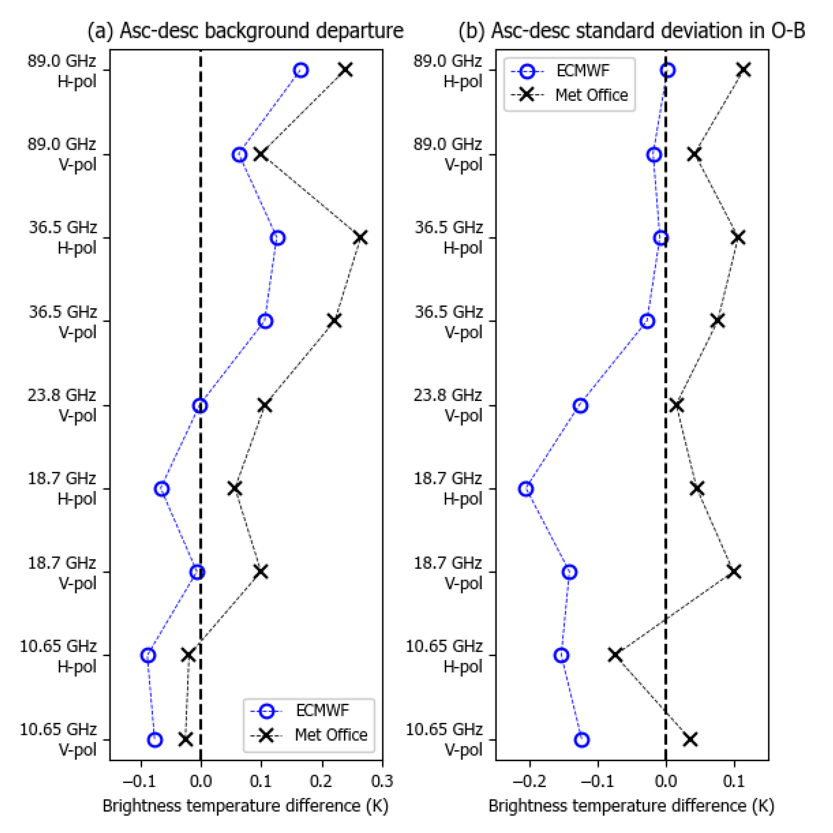Remotesensing 12 01580 g005