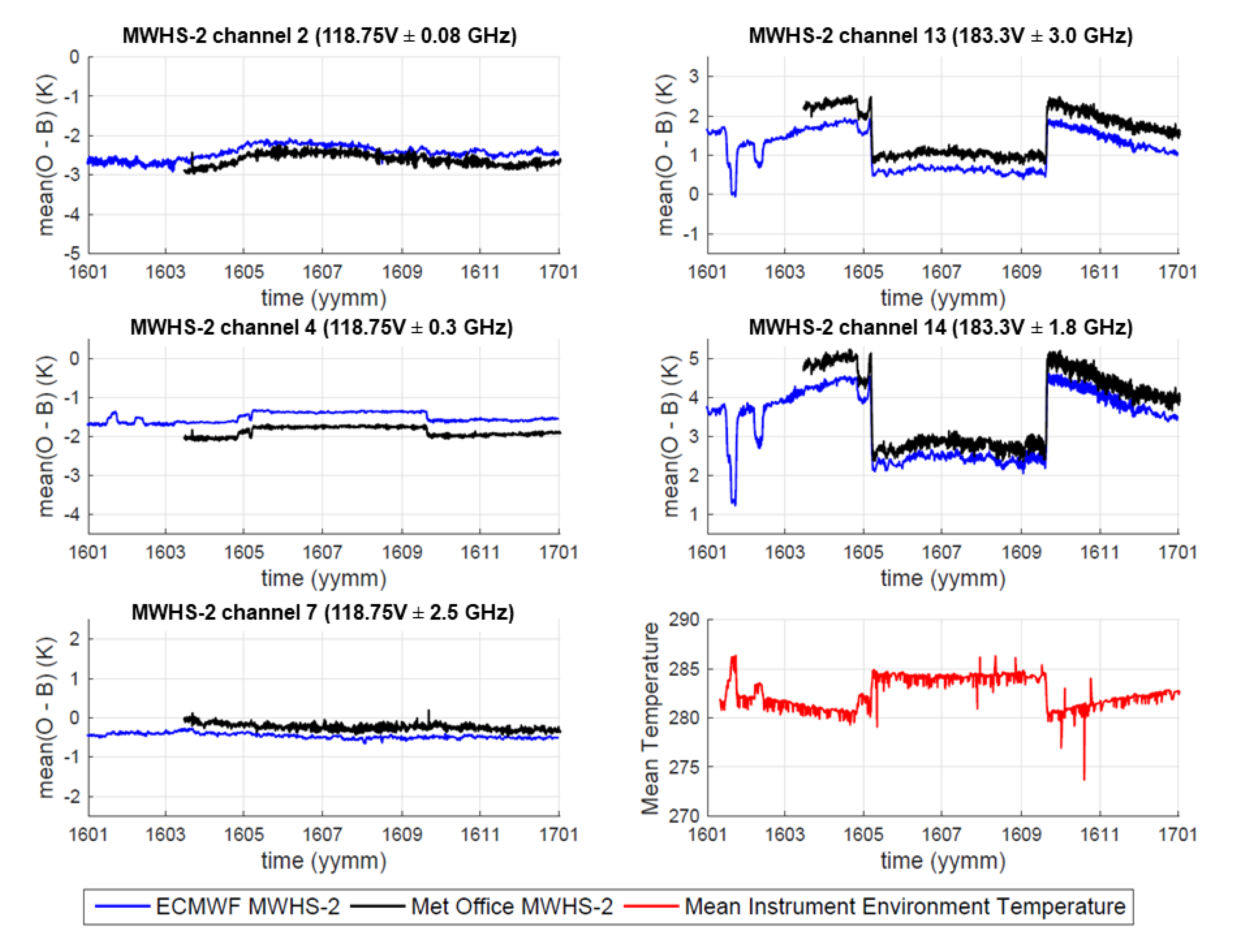 Remotesensing 12 01580 g006