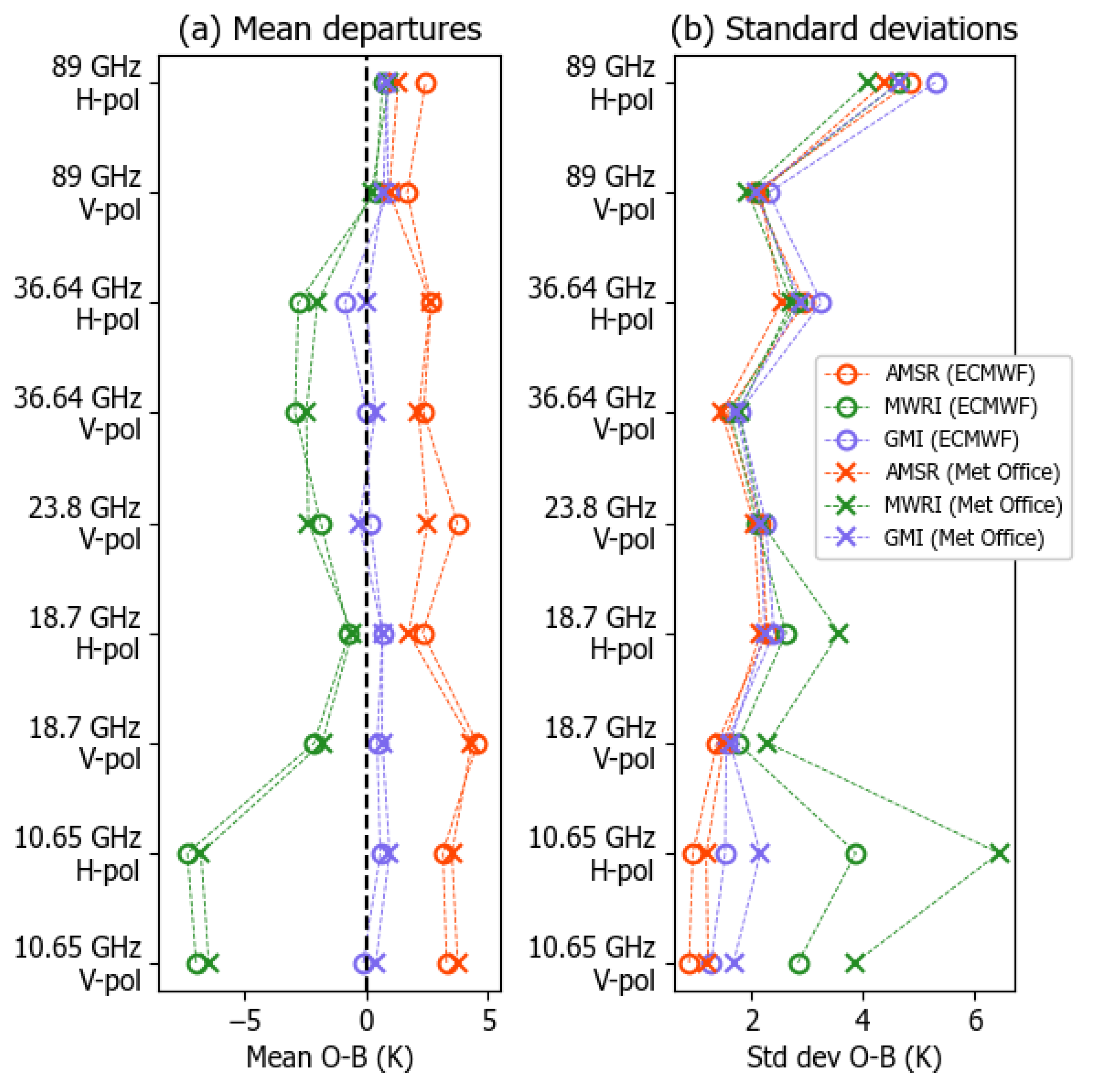 Remotesensing 12 01580 g009