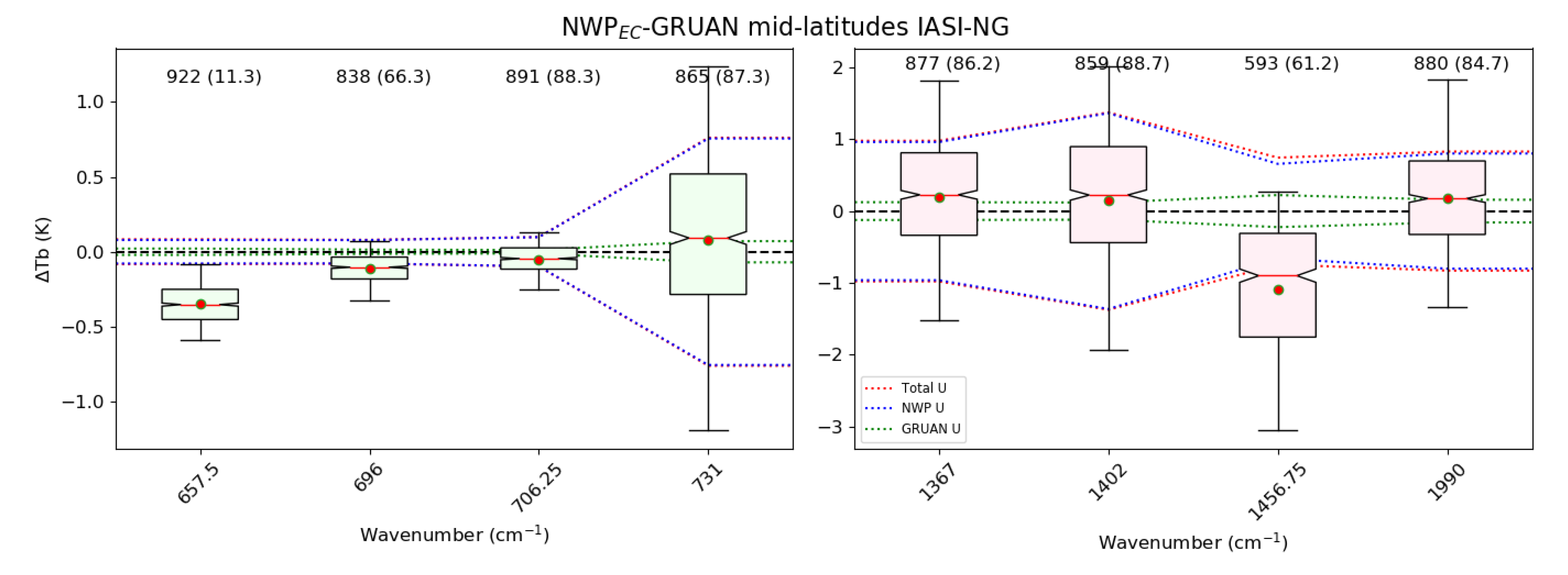 Remotesensing 12 01580 g010