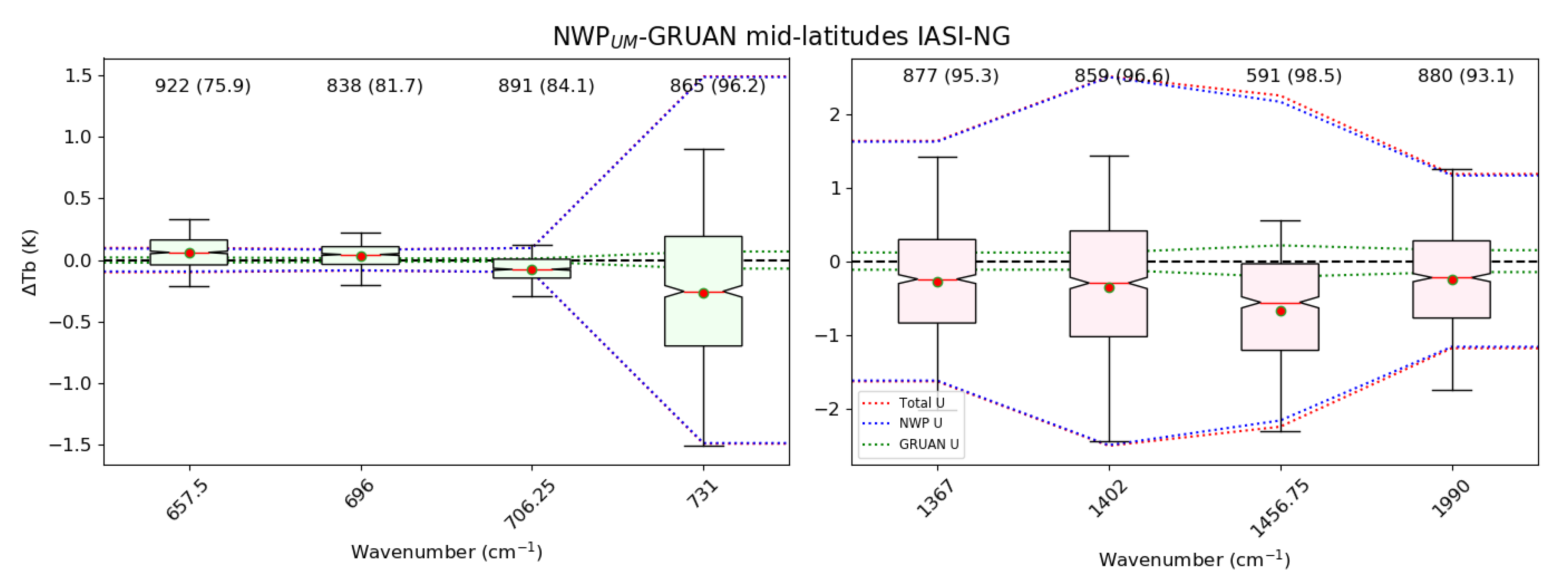 Remotesensing 12 01580 g011
