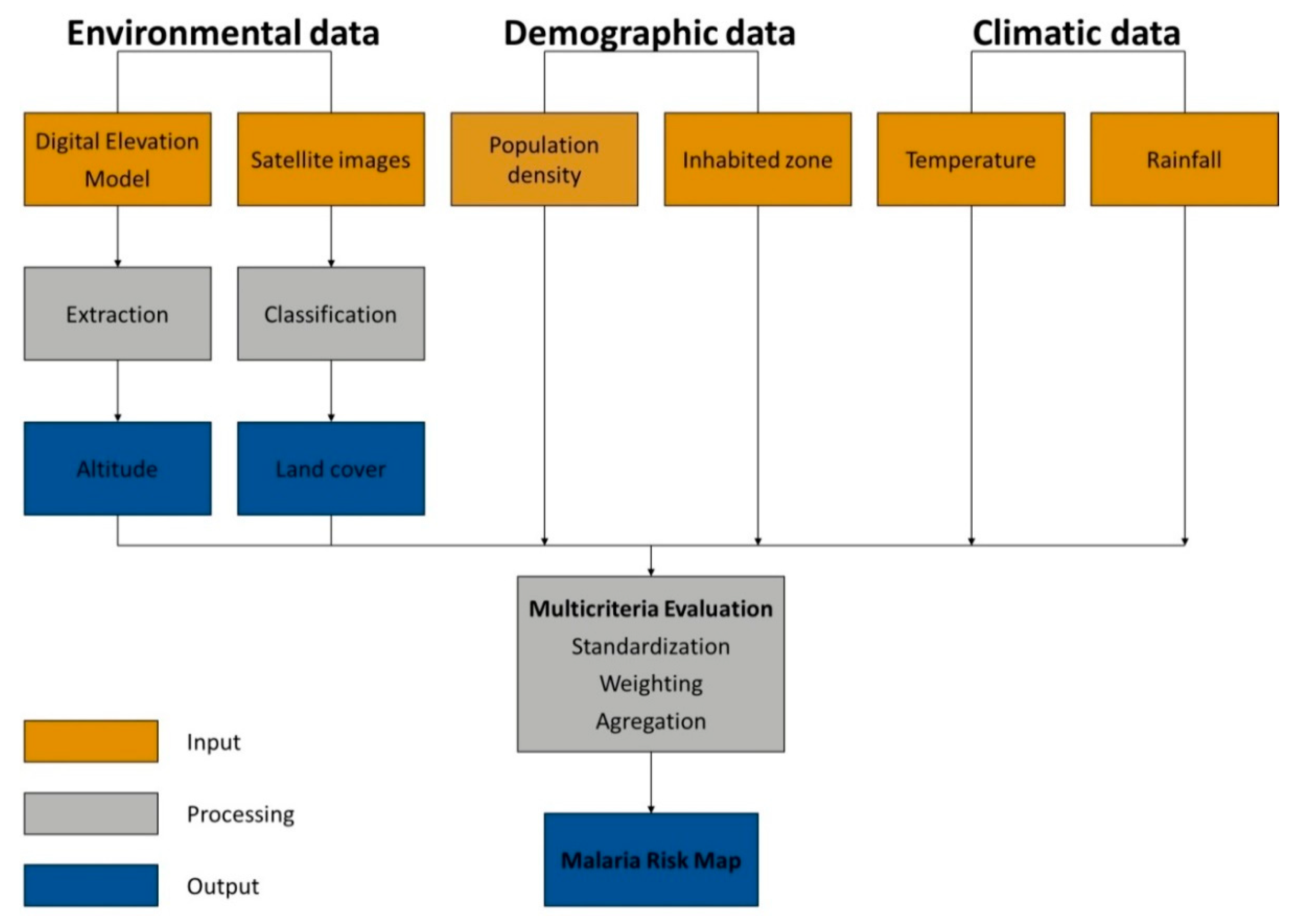 Remotesensing 12 01585 g002