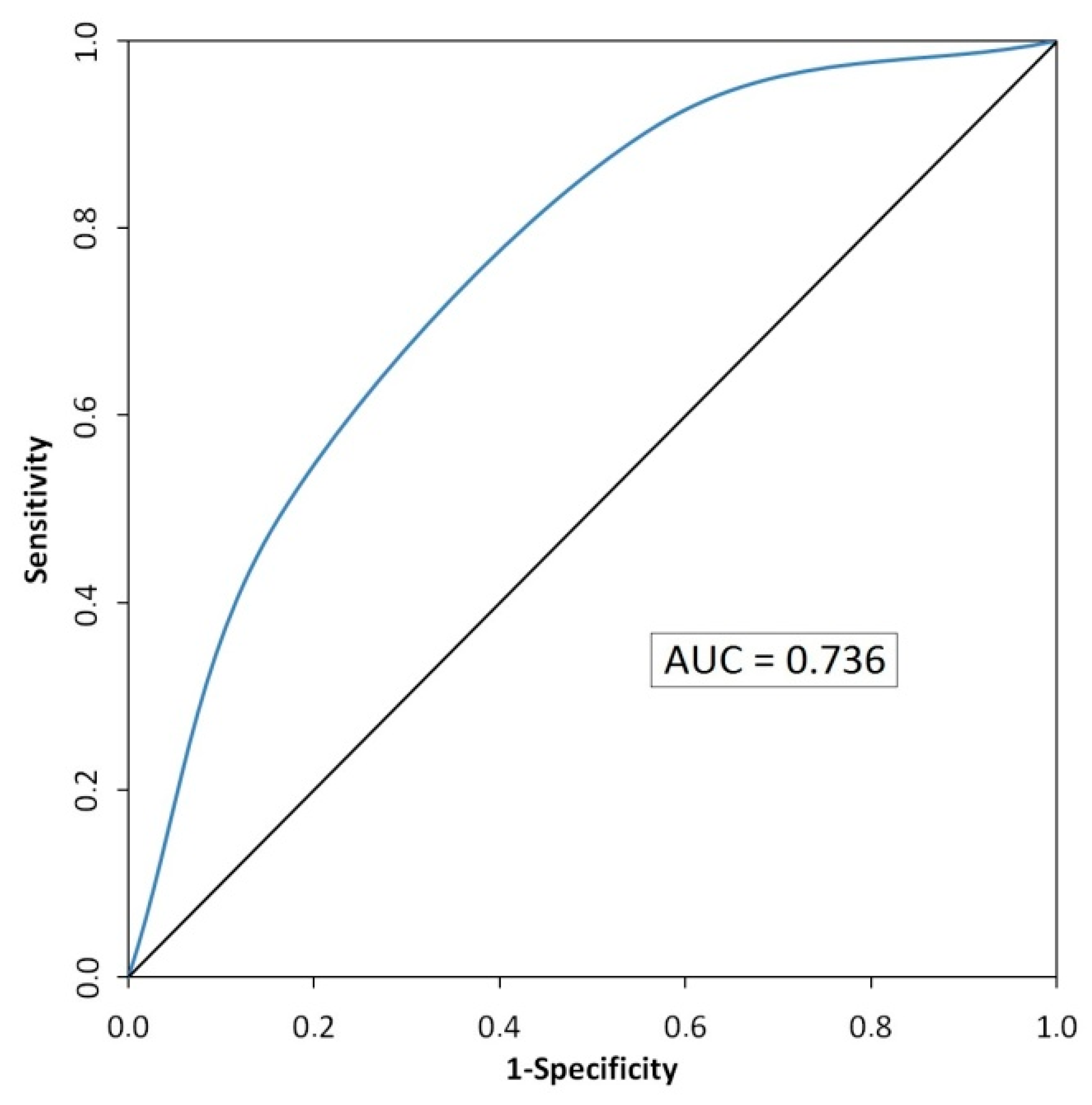 Remotesensing 12 01585 g005