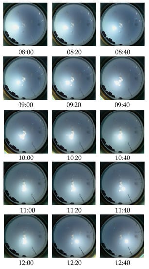 Remotesensing 12 01587 g0a3