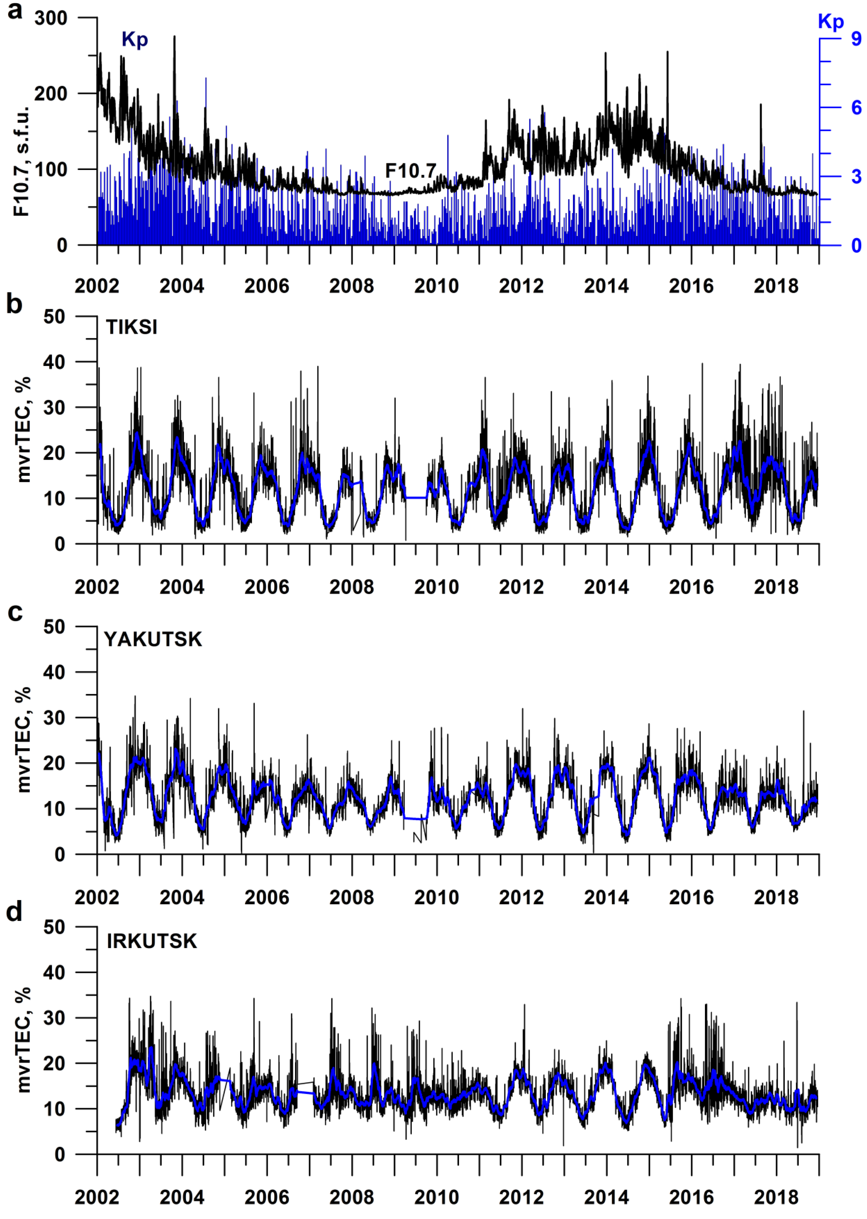 Remotesensing 12 01588 g001