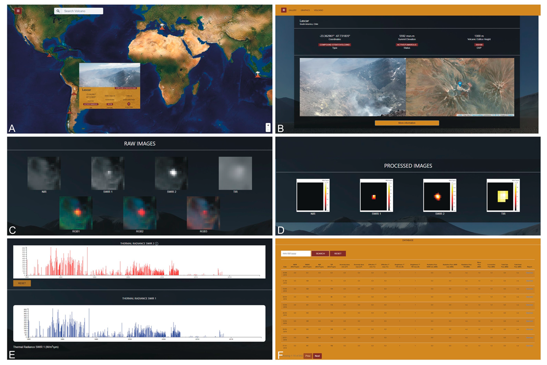 Remotesensing 12 01589 g004 Remotesensing 12 01589 g004