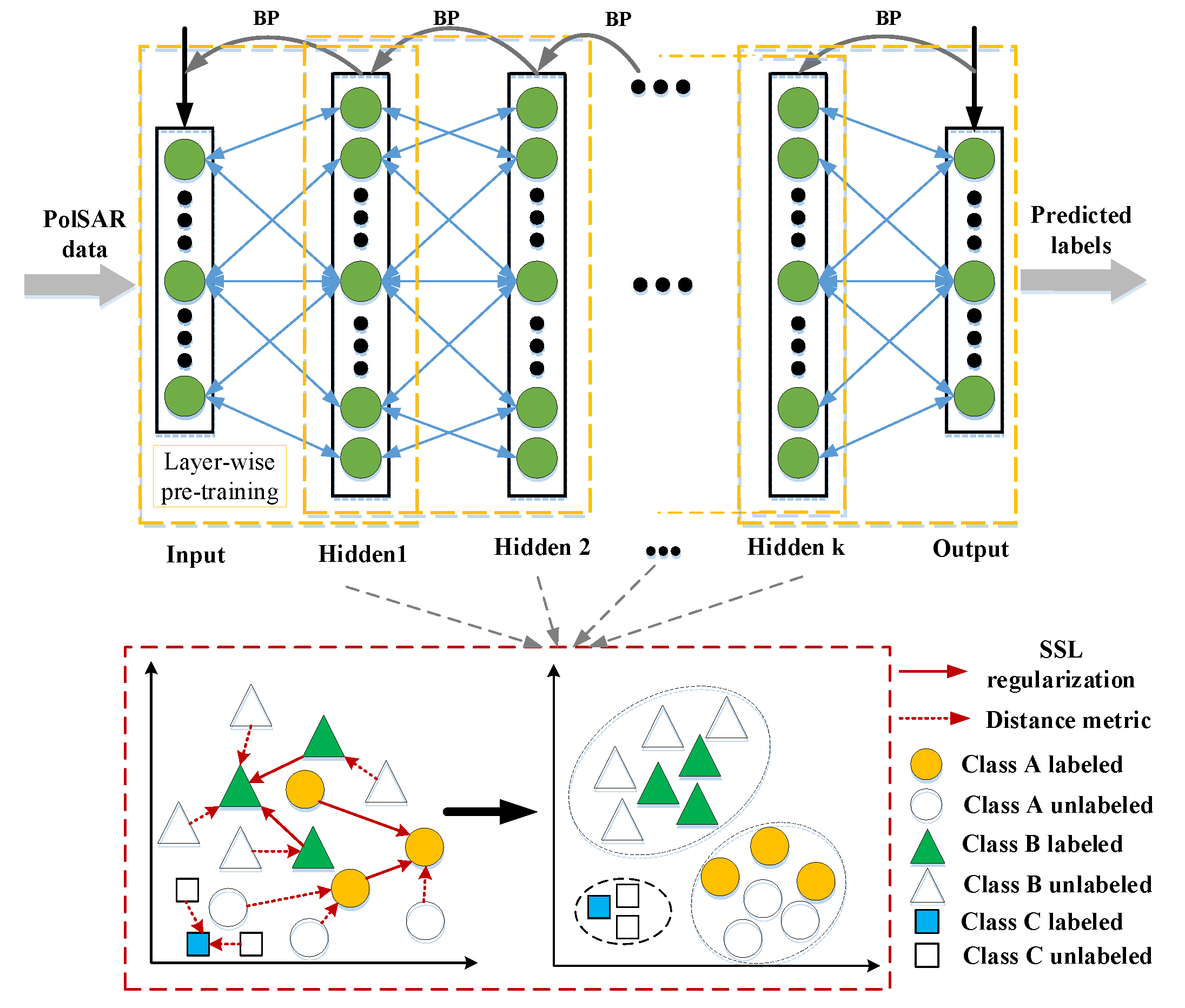 Remotesensing 12 01593 g001 Remotesensing 12 01593 g001