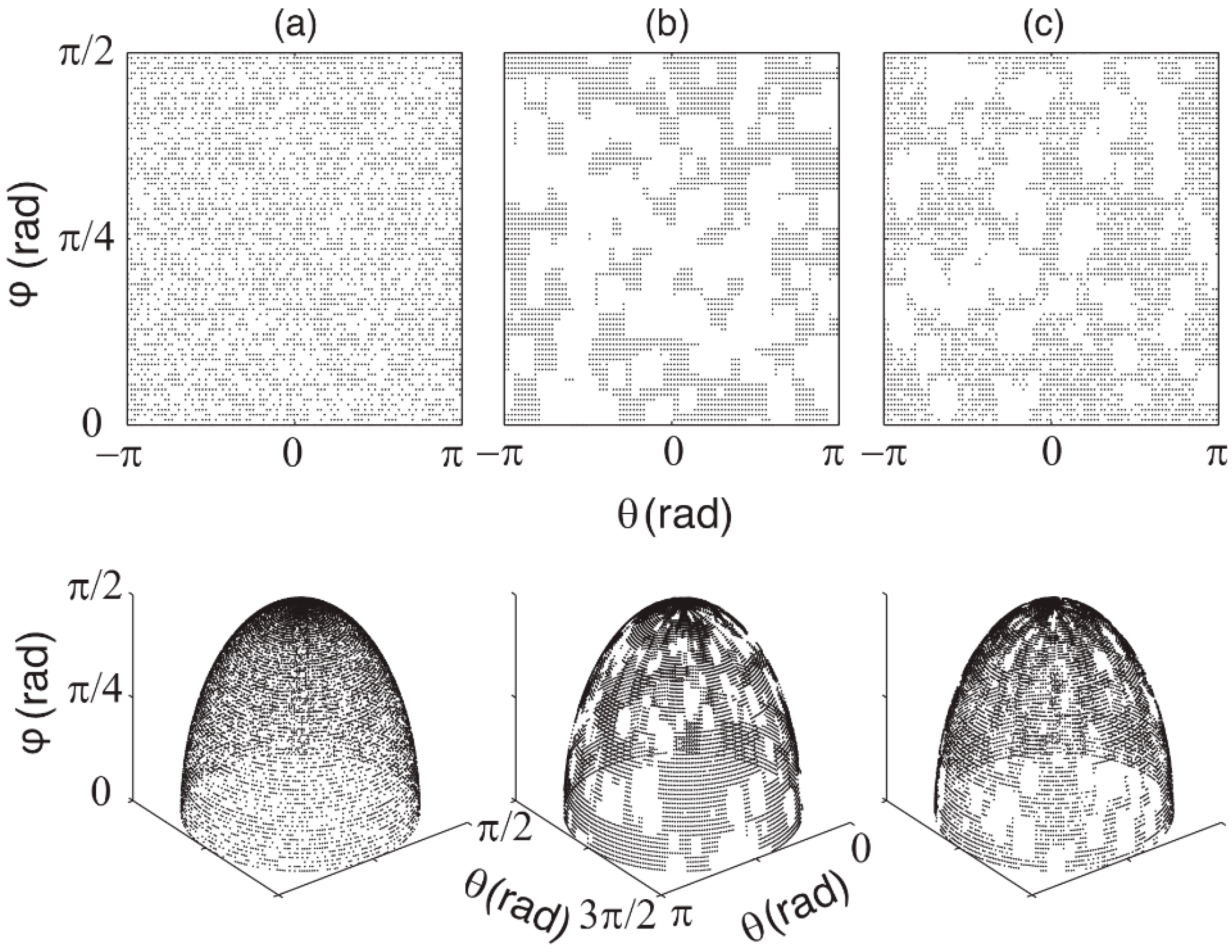 Remotesensing 12 01596 g003