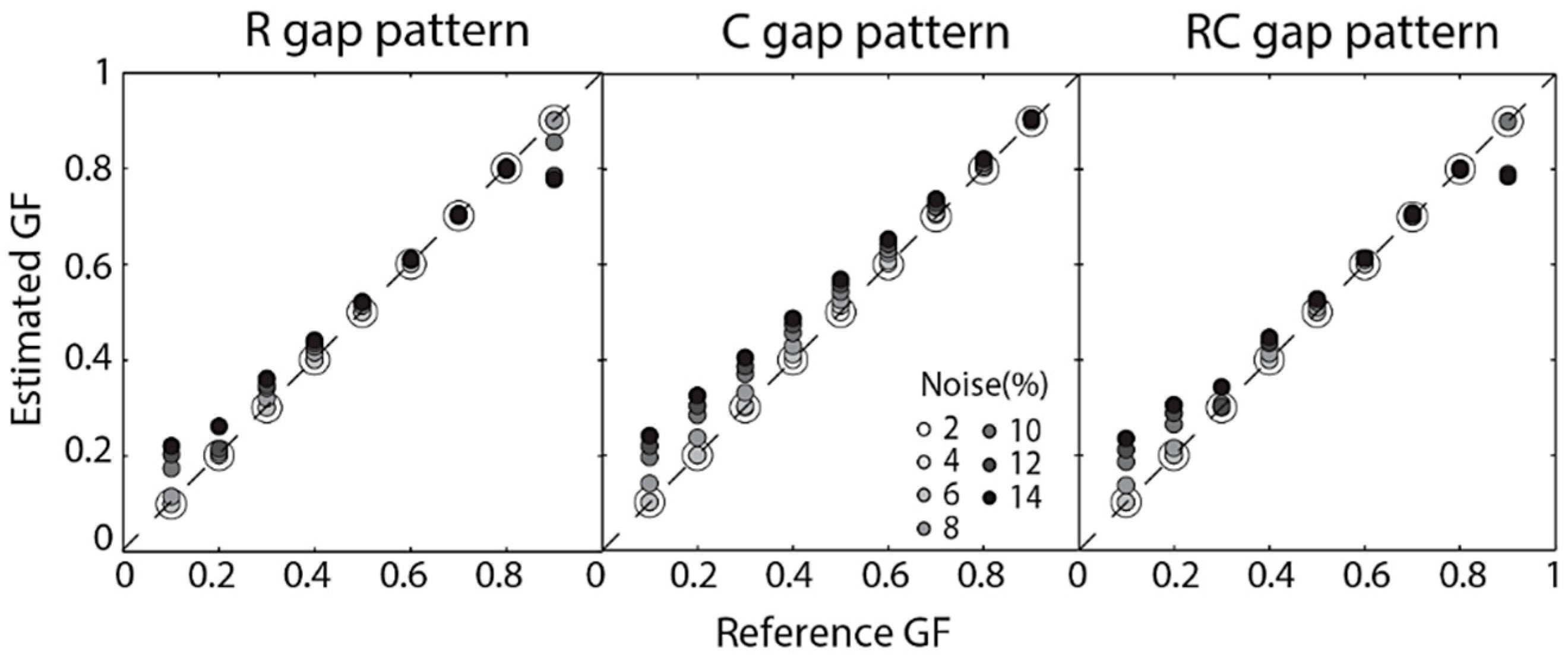 Remotesensing 12 01596 g008
